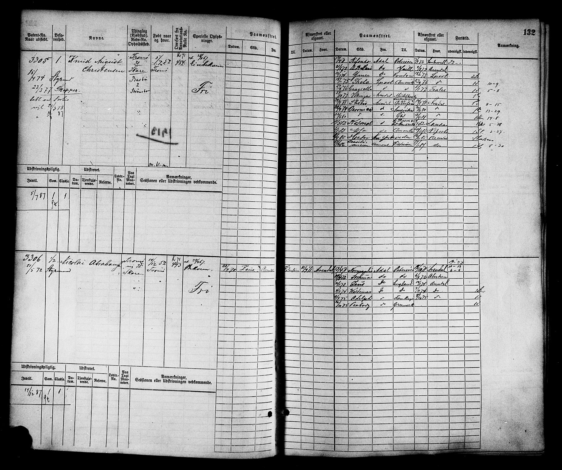 Arendal mønstringskrets, AV/SAK-2031-0012/F/Fb/L0014: Hovedrulle nr 3045-3806, S-12, 1868-1900, p. 134