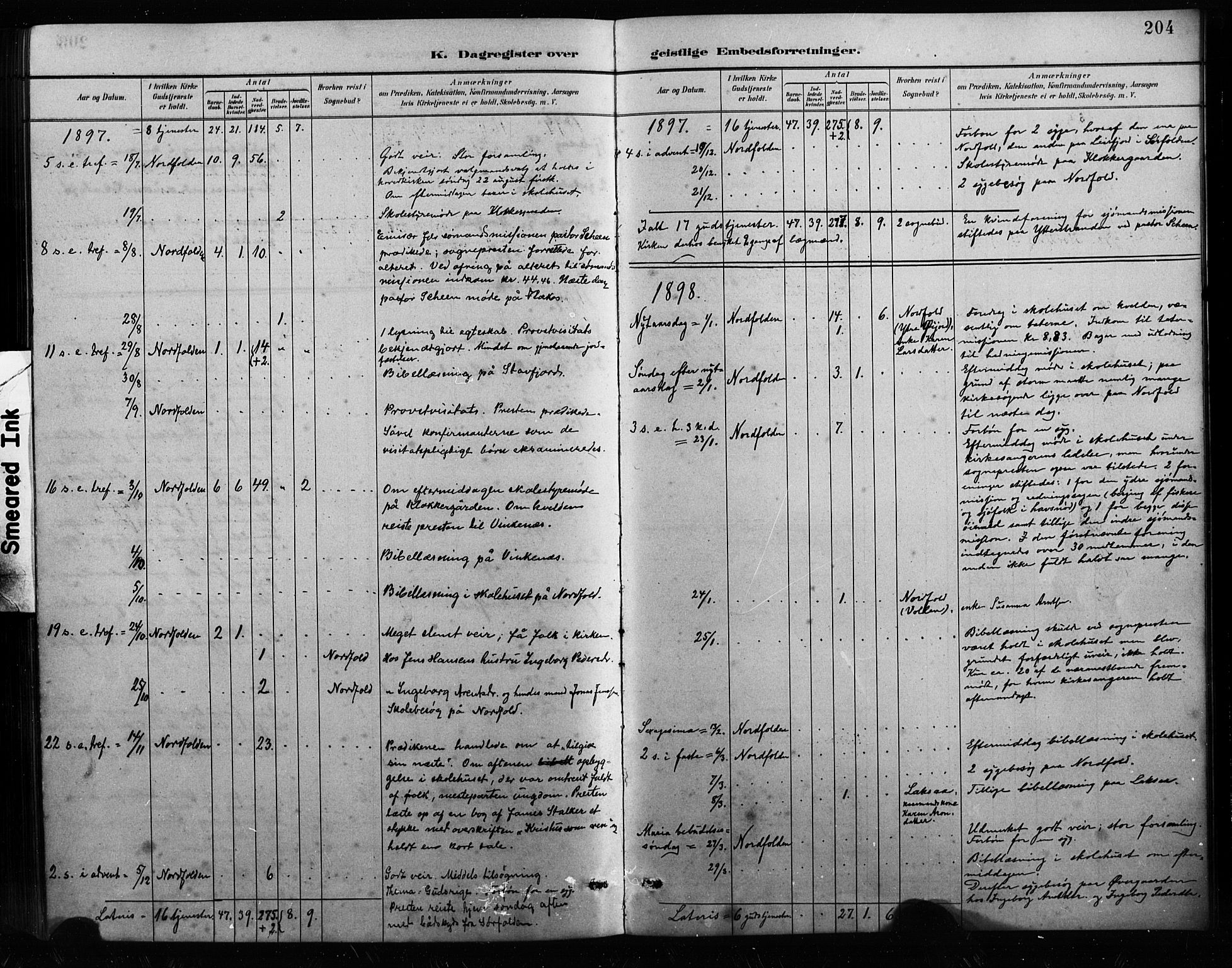 Ministerialprotokoller, klokkerbøker og fødselsregistre - Nordland, AV/SAT-A-1459/858/L0834: Parish register (copy) no. 858C01, 1884-1904, p. 204