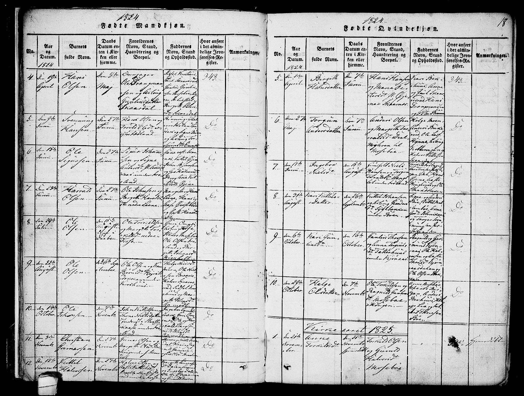 Hjartdal kirkebøker, SAKO/A-270/F/Fb/L0001: Parish register (official) no. II 1, 1815-1843, p. 18
