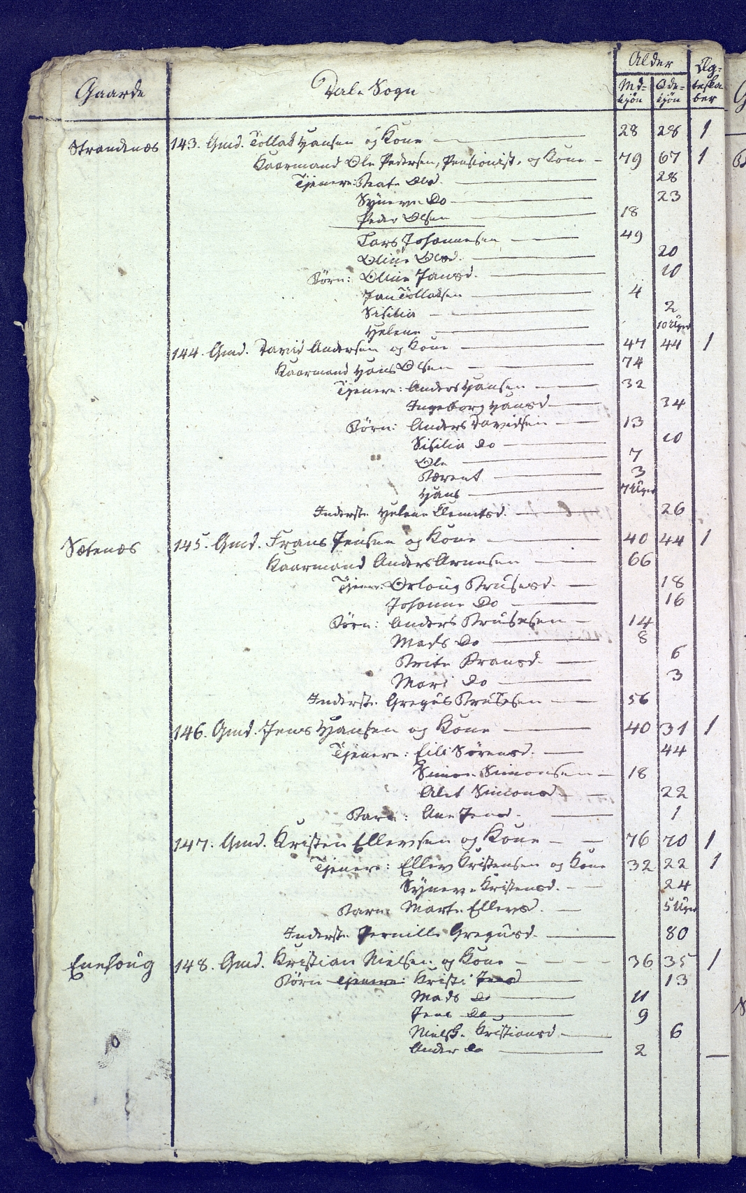 SAB, Census 1815 for 1429P Ytre Holmedal, 1815, p. 38