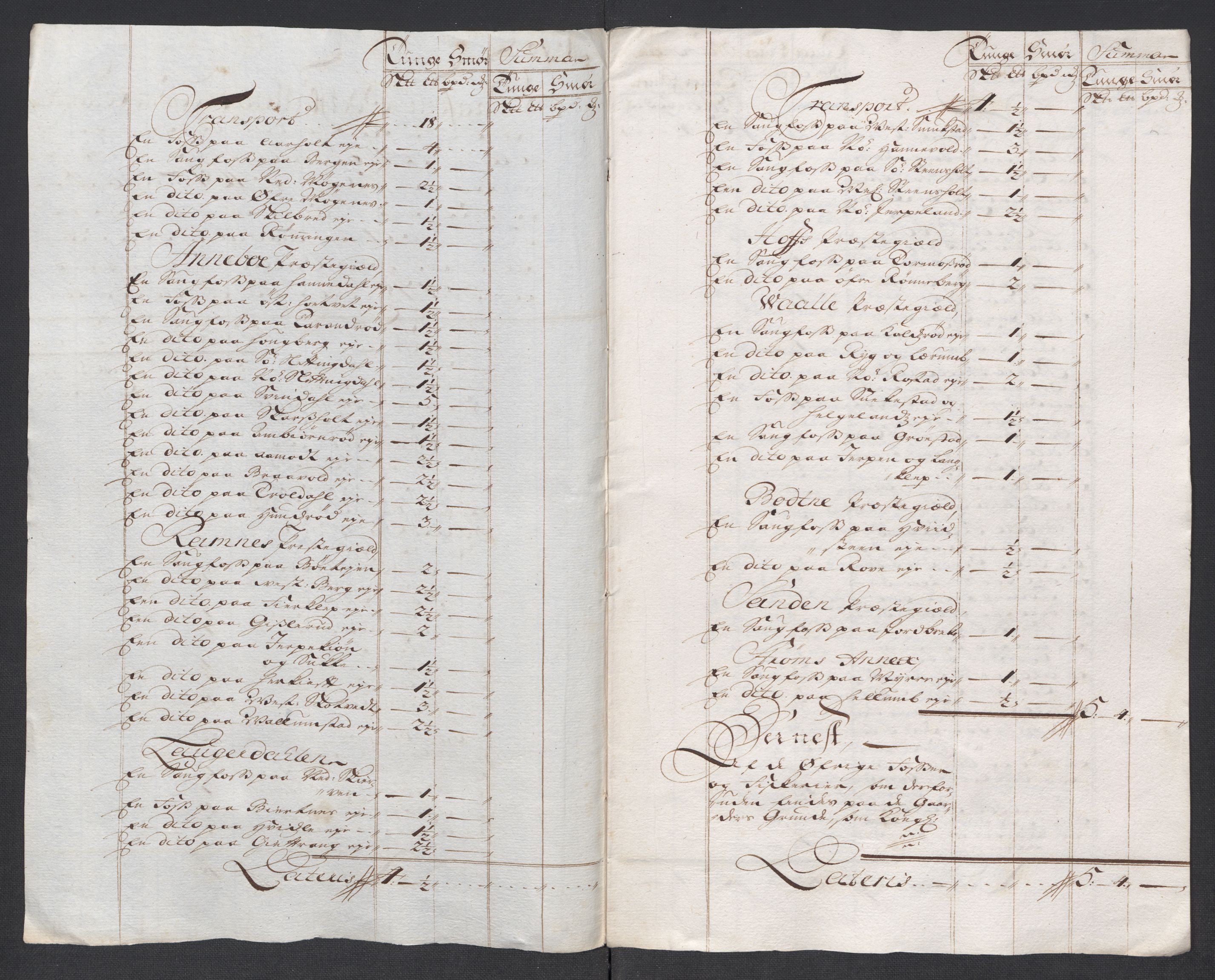 Rentekammeret inntil 1814, Reviderte regnskaper, Fogderegnskap, RA/EA-4092/R32/L1882: Fogderegnskap Jarlsberg grevskap, 1718, p. 472