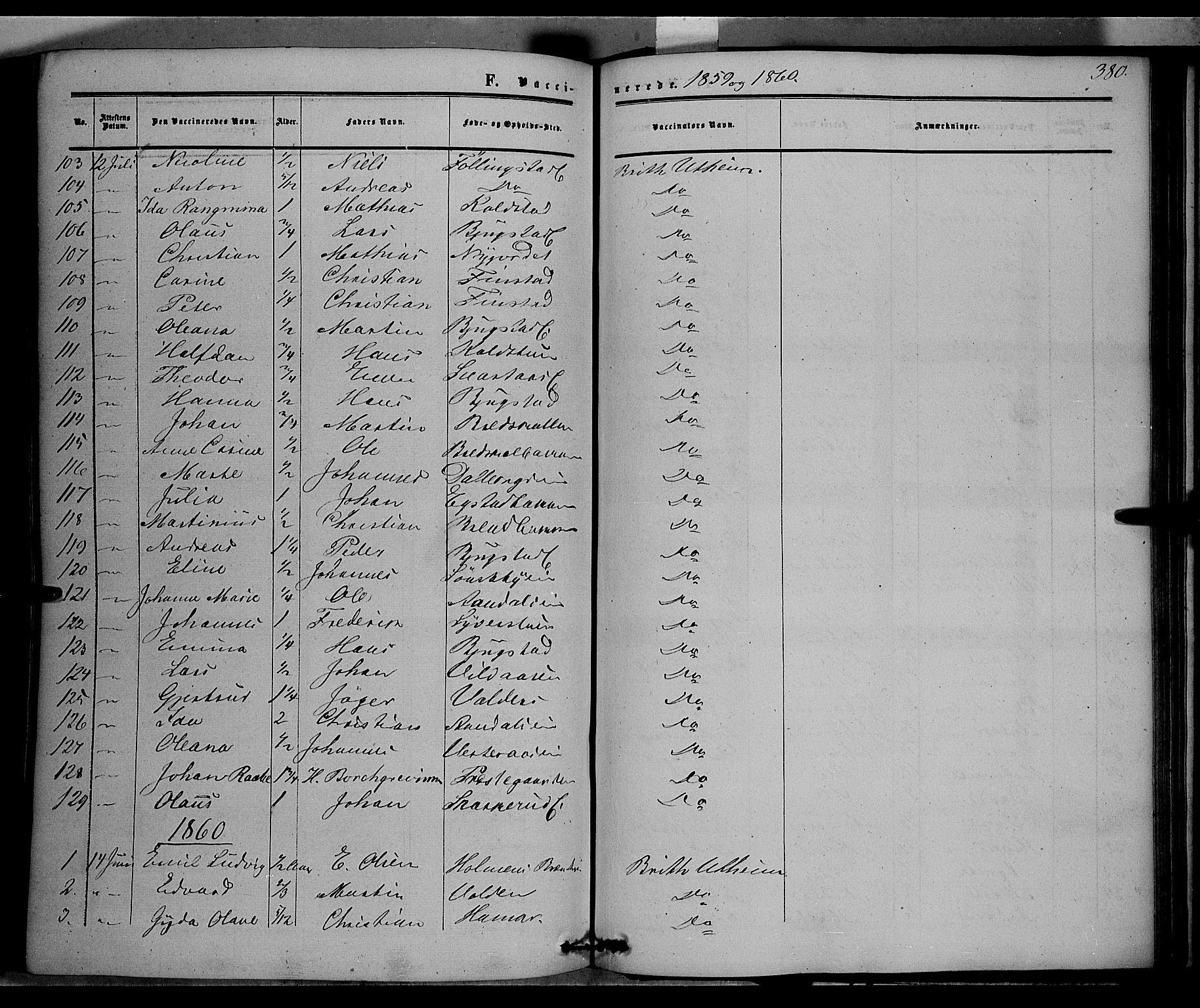 Vardal prestekontor, SAH/PREST-100/H/Ha/Haa/L0006: Parish register (official) no. 6, 1854-1866, p. 380