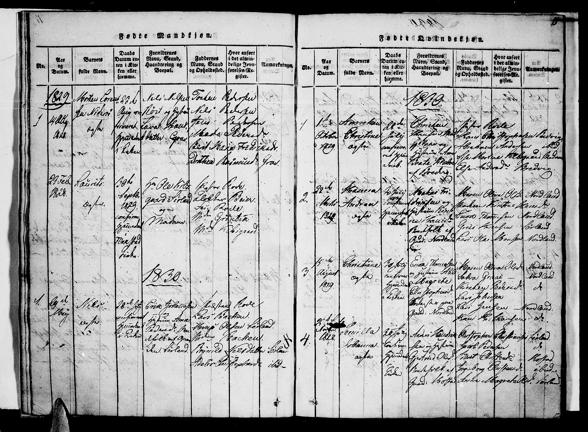 Ministerialprotokoller, klokkerbøker og fødselsregistre - Nordland, SAT/A-1459/807/L0120: Parish register (official) no. 807A03, 1821-1848, p. 15