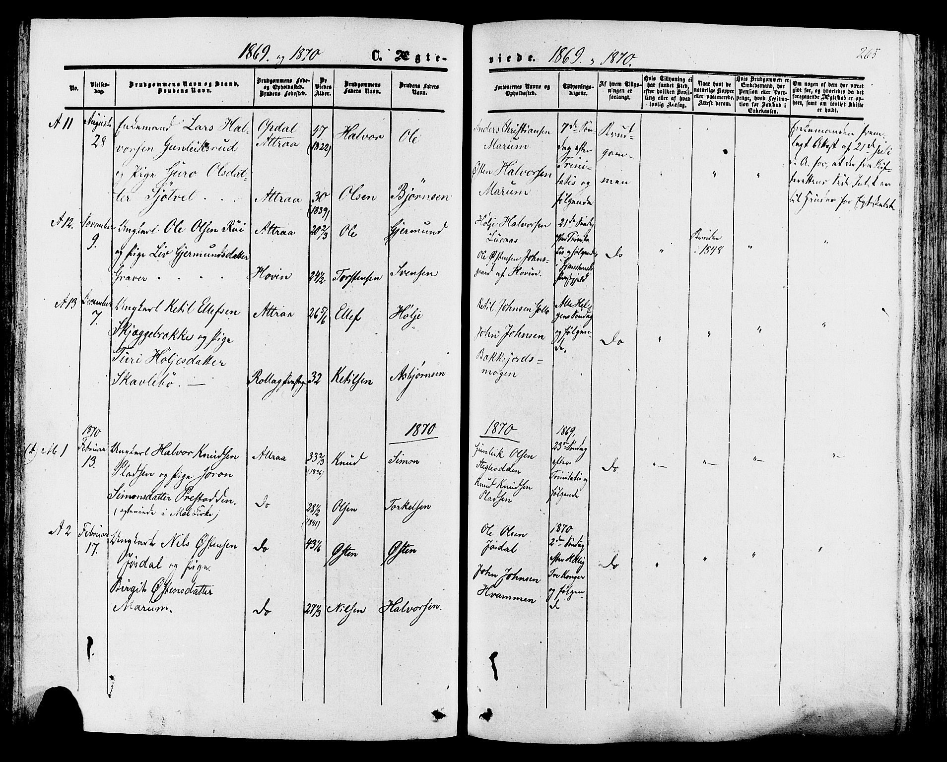 Tinn kirkebøker, SAKO/A-308/F/Fa/L0006: Parish register (official) no. I 6, 1857-1878, p. 265