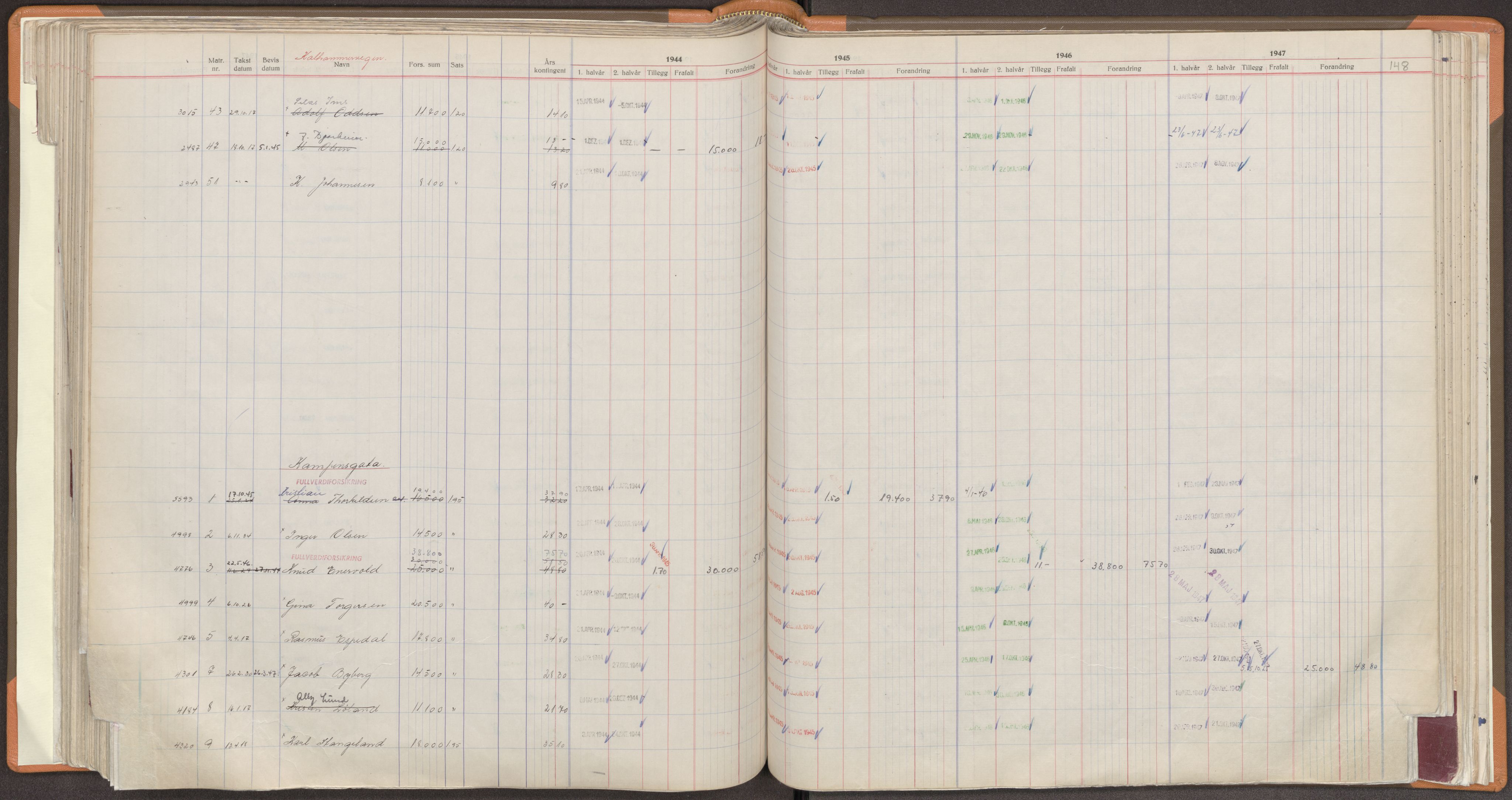 Norges Brannkasse Stavanger, AV/SAST-A-102143/F/Fc/L0008: Brannkontingentprotokoll A-L, 1944-1947, p. 148