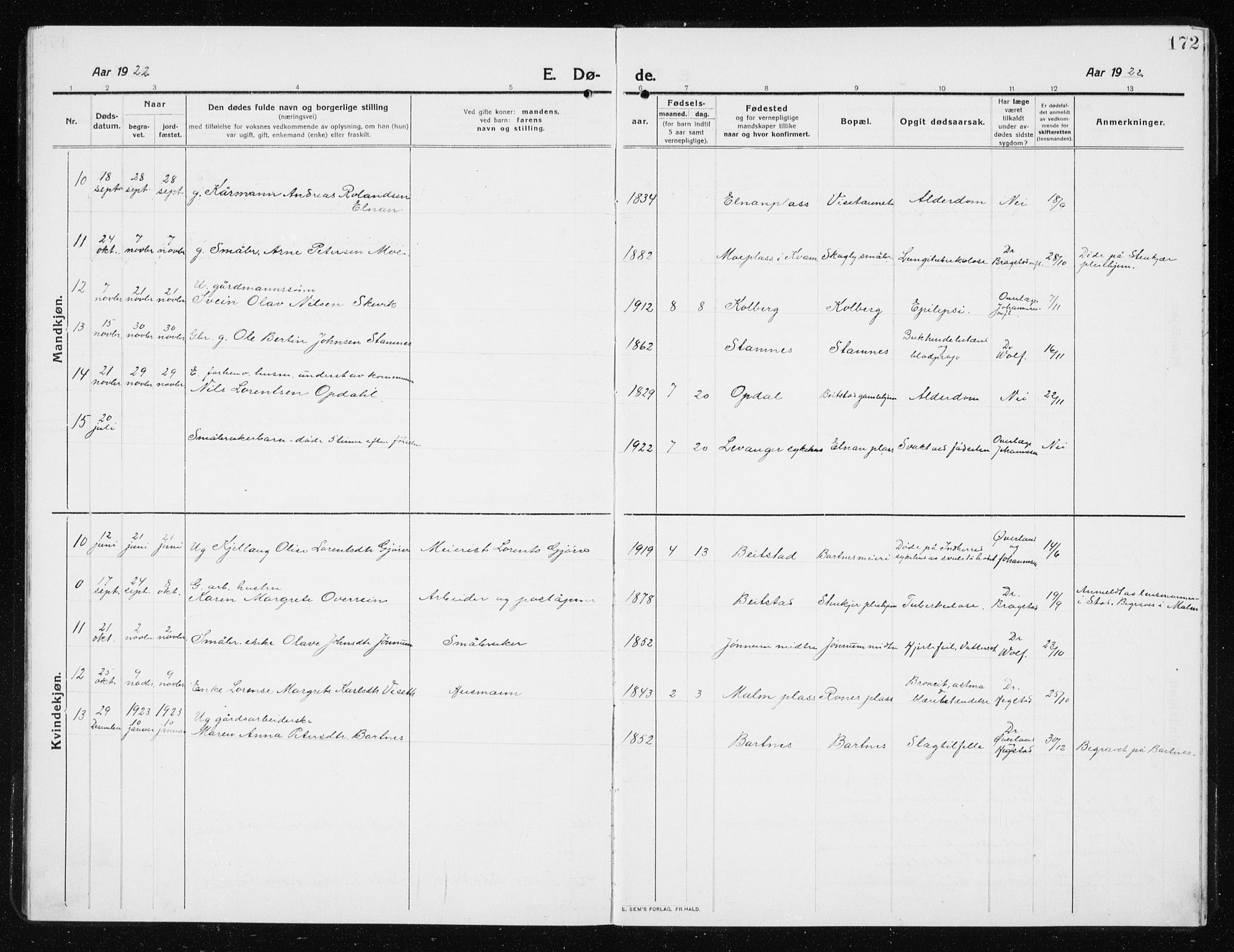 Ministerialprotokoller, klokkerbøker og fødselsregistre - Nord-Trøndelag, SAT/A-1458/741/L0402: Parish register (copy) no. 741C03, 1911-1926, p. 172