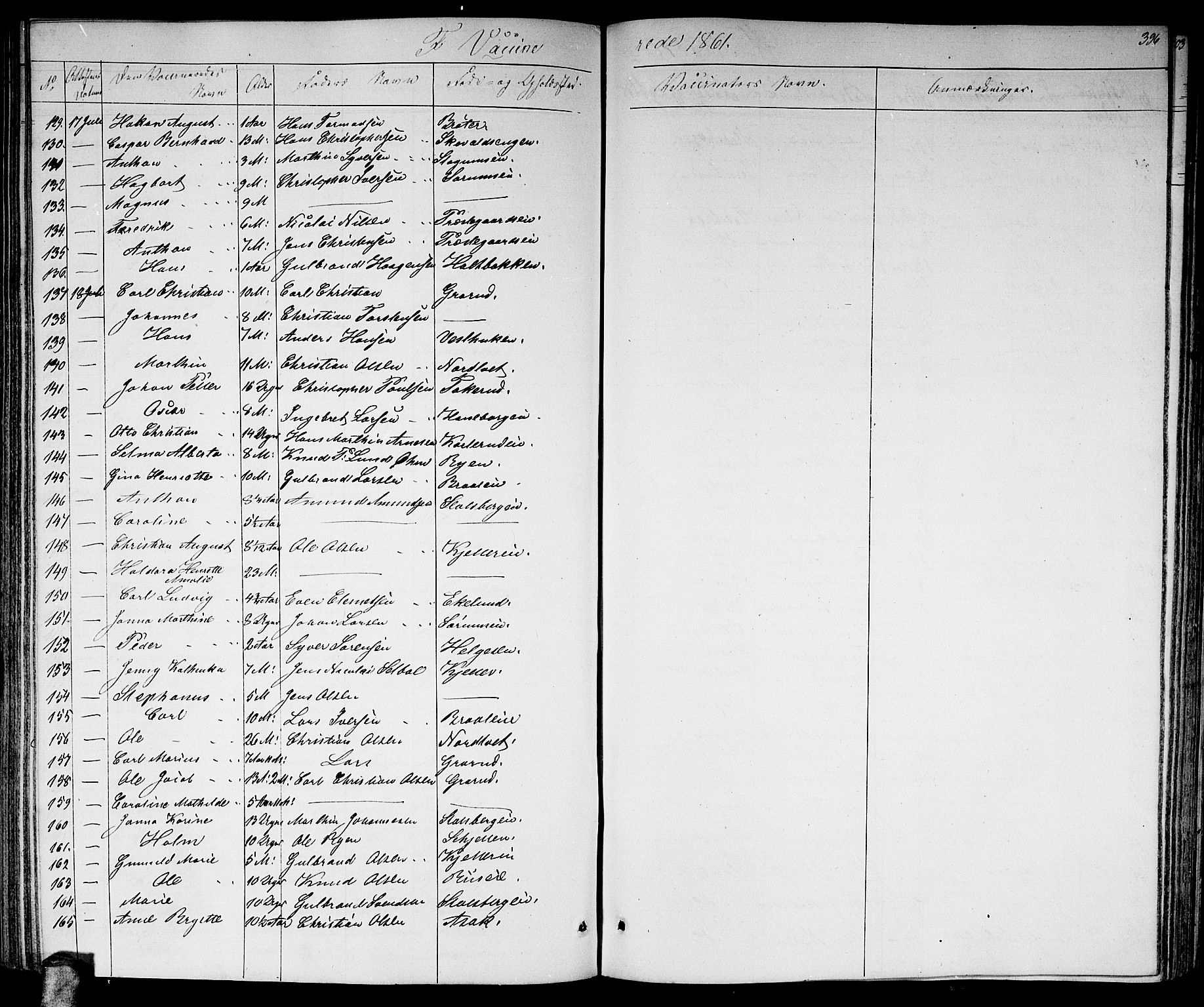 Skedsmo prestekontor Kirkebøker, AV/SAO-A-10033a/G/Ga/L0002: Parish register (copy) no. I 2, 1855-1872, p. 396