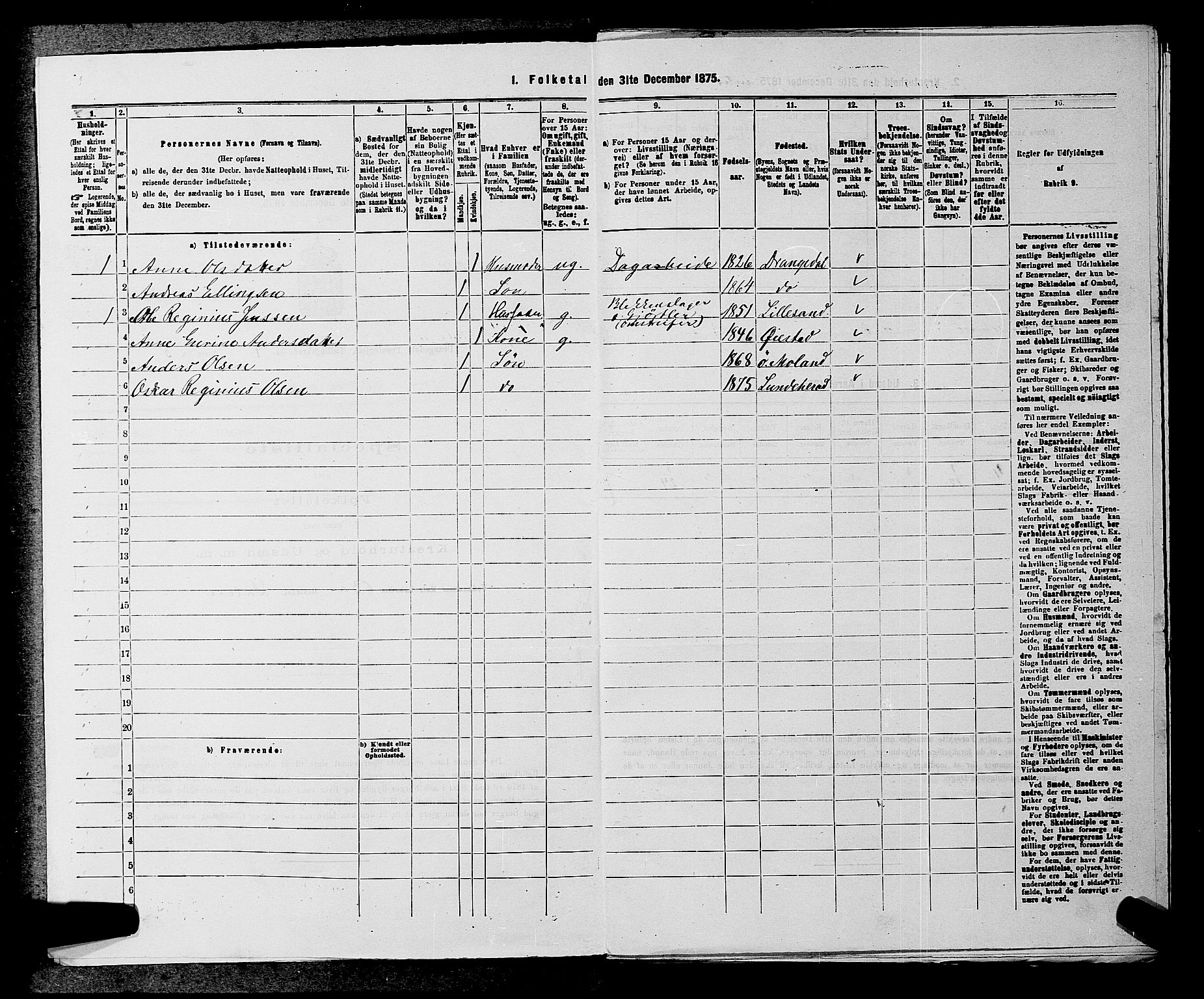 SAKO, 1875 census for 0817P Drangedal, 1875, p. 419