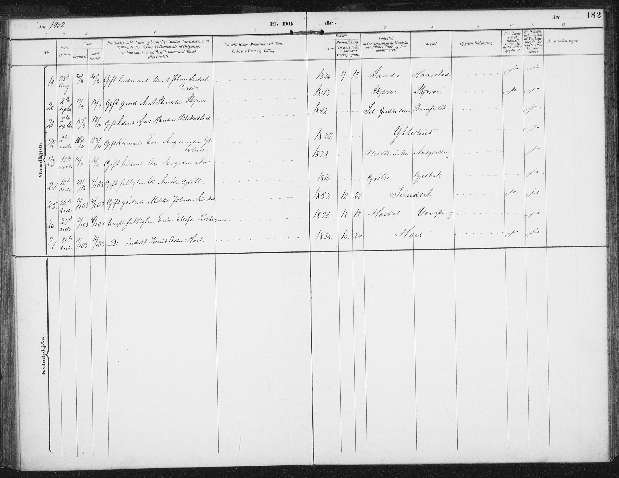 Ministerialprotokoller, klokkerbøker og fødselsregistre - Sør-Trøndelag, AV/SAT-A-1456/674/L0872: Parish register (official) no. 674A04, 1897-1907, p. 182