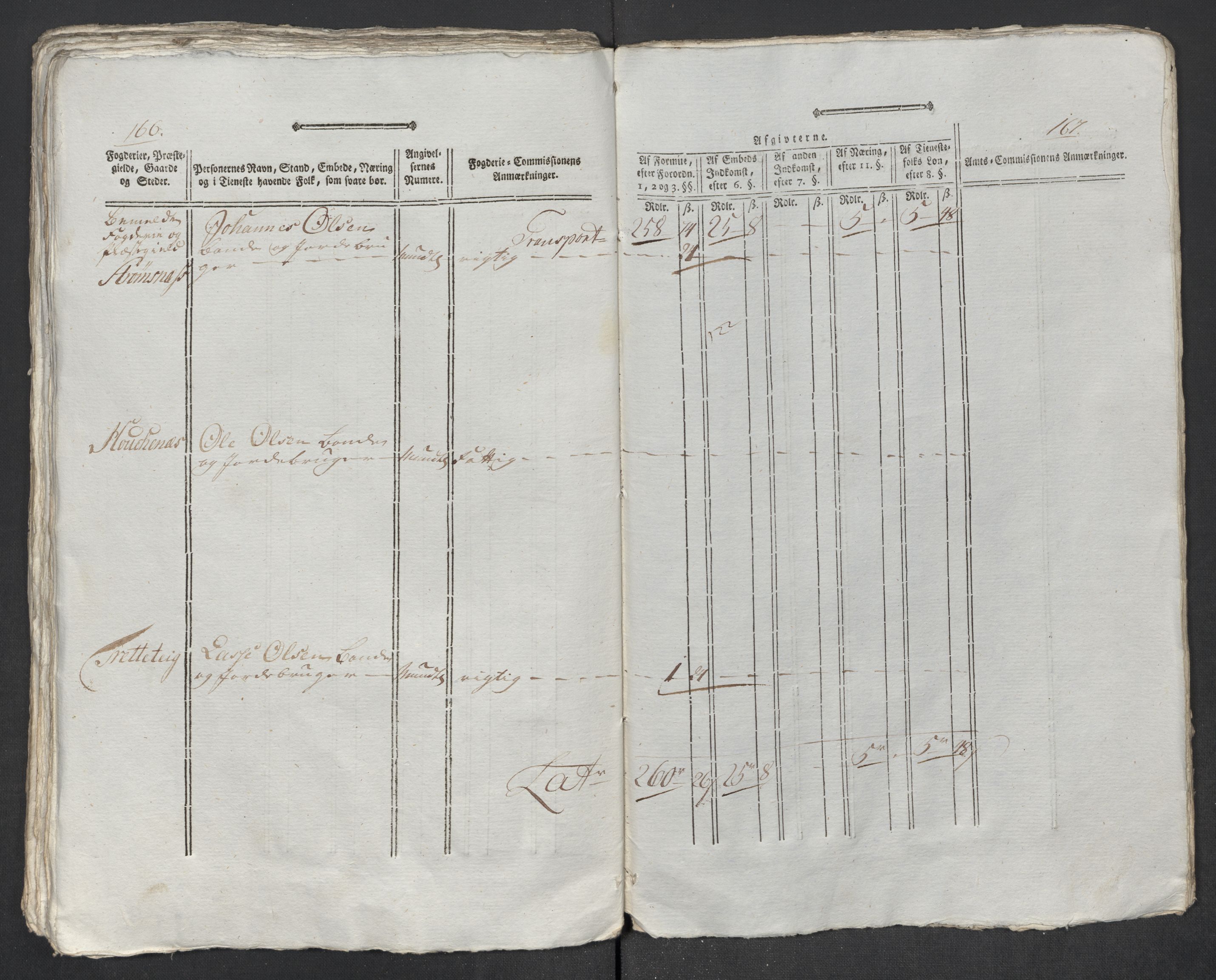 Rentekammeret inntil 1814, Reviderte regnskaper, Mindre regnskaper, AV/RA-EA-4068/Rf/Rfe/L0056:  Ytre og Indre Sogn fogderi, 1789, p. 335