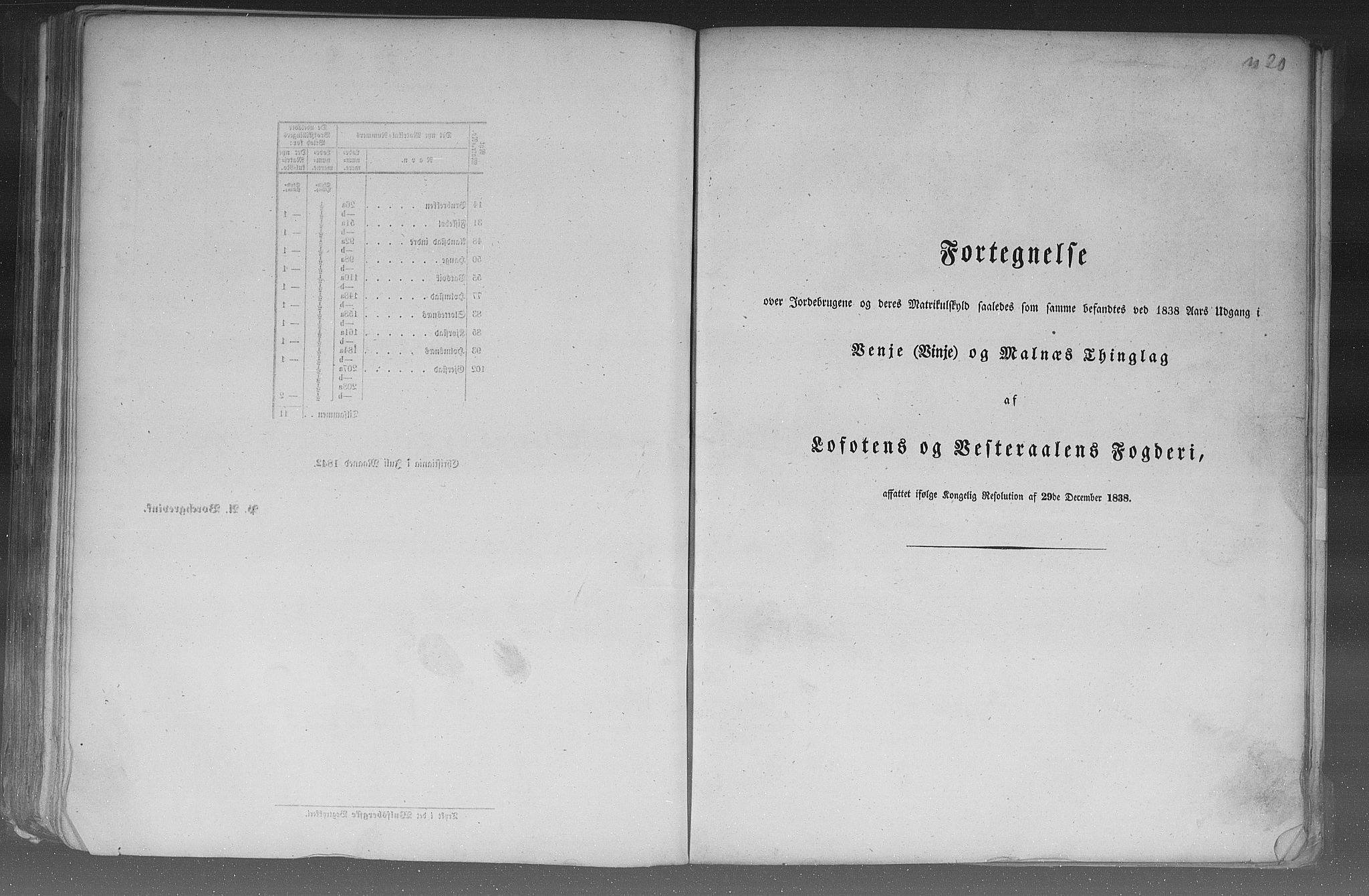 Rygh, RA/PA-0034/F/Fb/L0015/0002: Matrikkelen for 1838 / Matrikkelen for 1838 - Nordlands amt (Nordland fylke), 1838