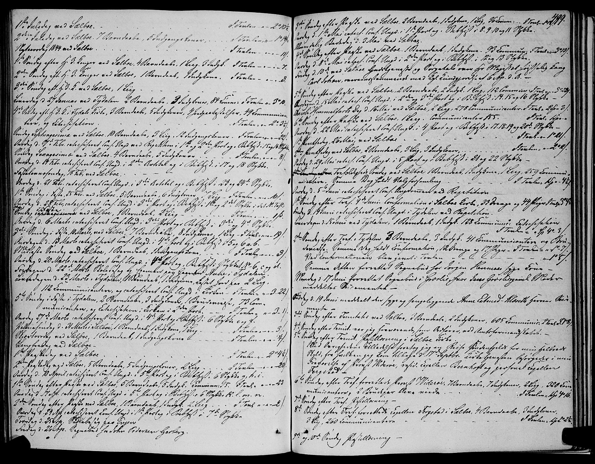 Ministerialprotokoller, klokkerbøker og fødselsregistre - Sør-Trøndelag, SAT/A-1456/695/L1145: Parish register (official) no. 695A06 /1, 1843-1859, p. 499