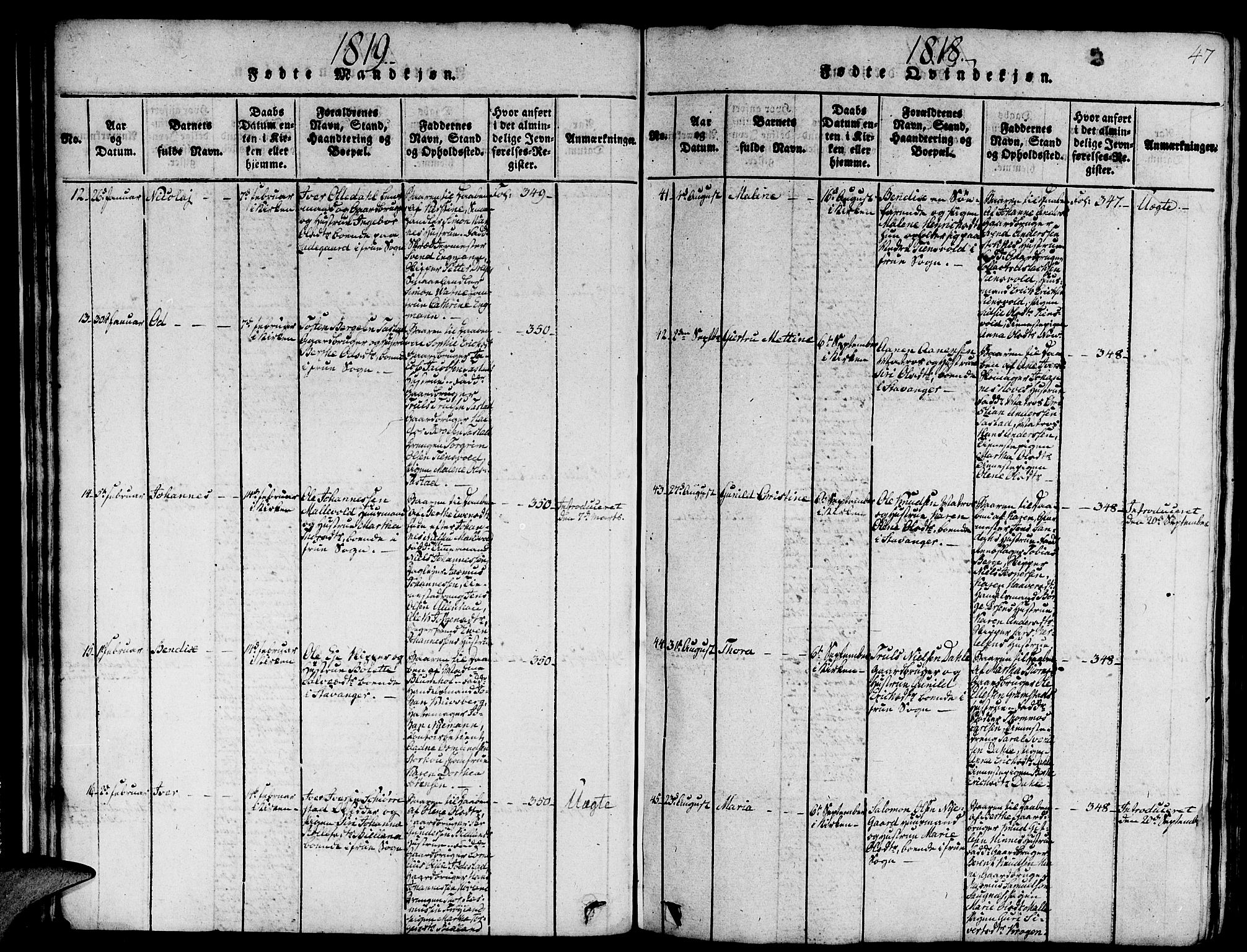 Domkirken sokneprestkontor, AV/SAST-A-101812/001/30/30BA/L0008: Parish register (official) no. A 8, 1816-1821, p. 47