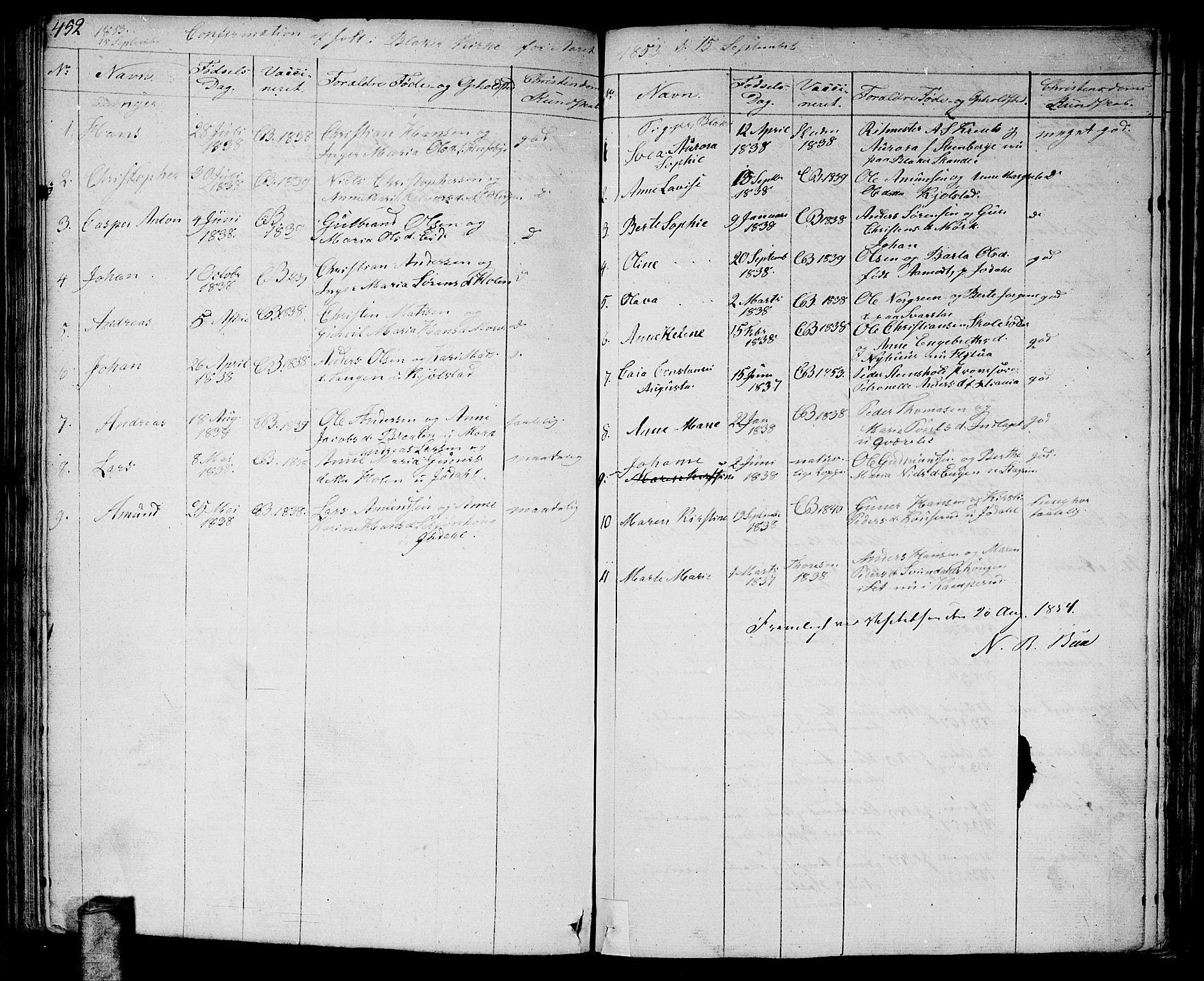 Aurskog prestekontor Kirkebøker, AV/SAO-A-10304a/G/Ga/L0002: Parish register (copy) no. I 2, 1829-1857, p. 452