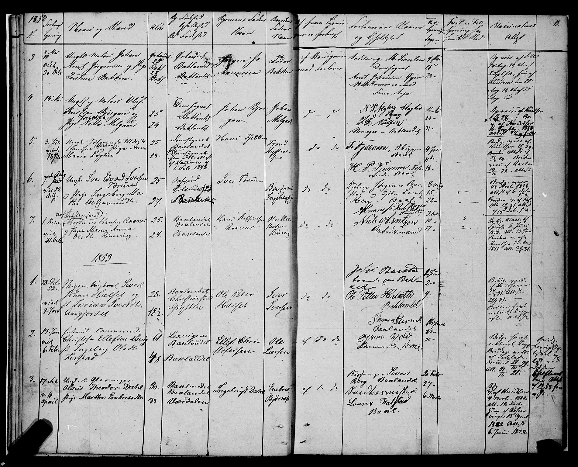 Ministerialprotokoller, klokkerbøker og fødselsregistre - Sør-Trøndelag, SAT/A-1456/604/L0187: Parish register (official) no. 604A08, 1847-1878, p. 13