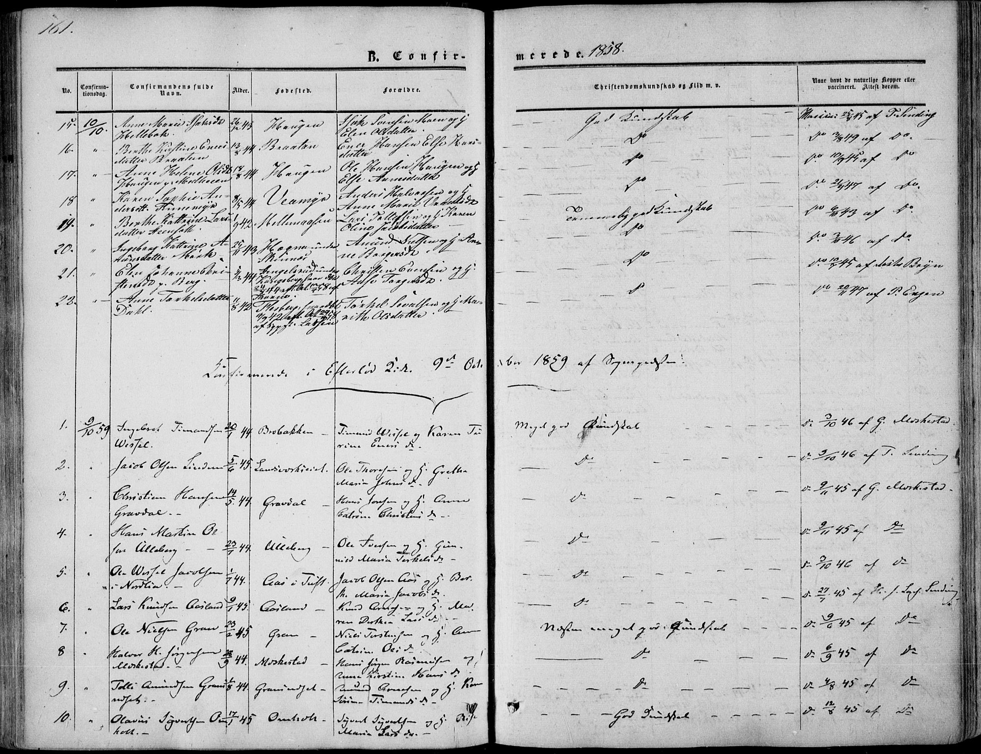 Sandsvær kirkebøker, SAKO/A-244/F/Fa/L0006: Parish register (official) no. I 6, 1857-1868, p. 161
