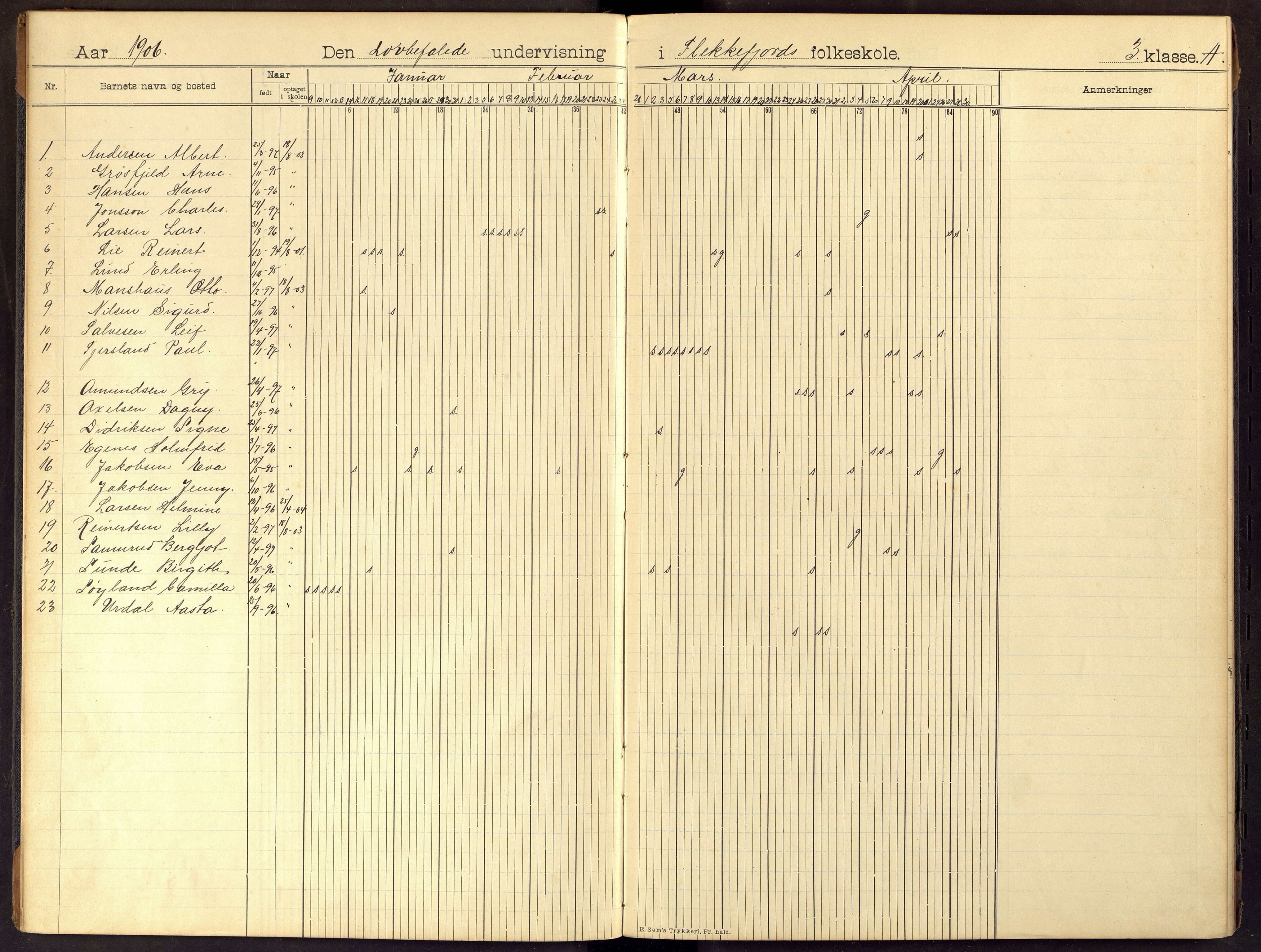 Flekkefjord By - Flekkefjord Folkeskole, ARKSOR/1004FG550/I/L0003: Dagbok, 1899-1914