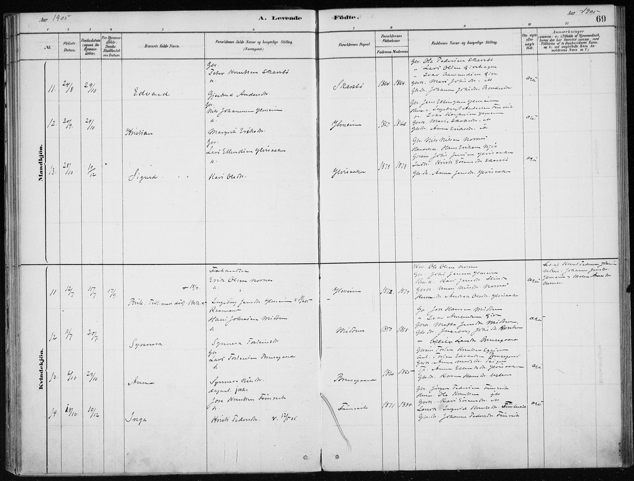 Sogndal sokneprestembete, SAB/A-81301/H/Haa/Haac/L0001: Parish register (official) no. C 1, 1878-1907, p. 69