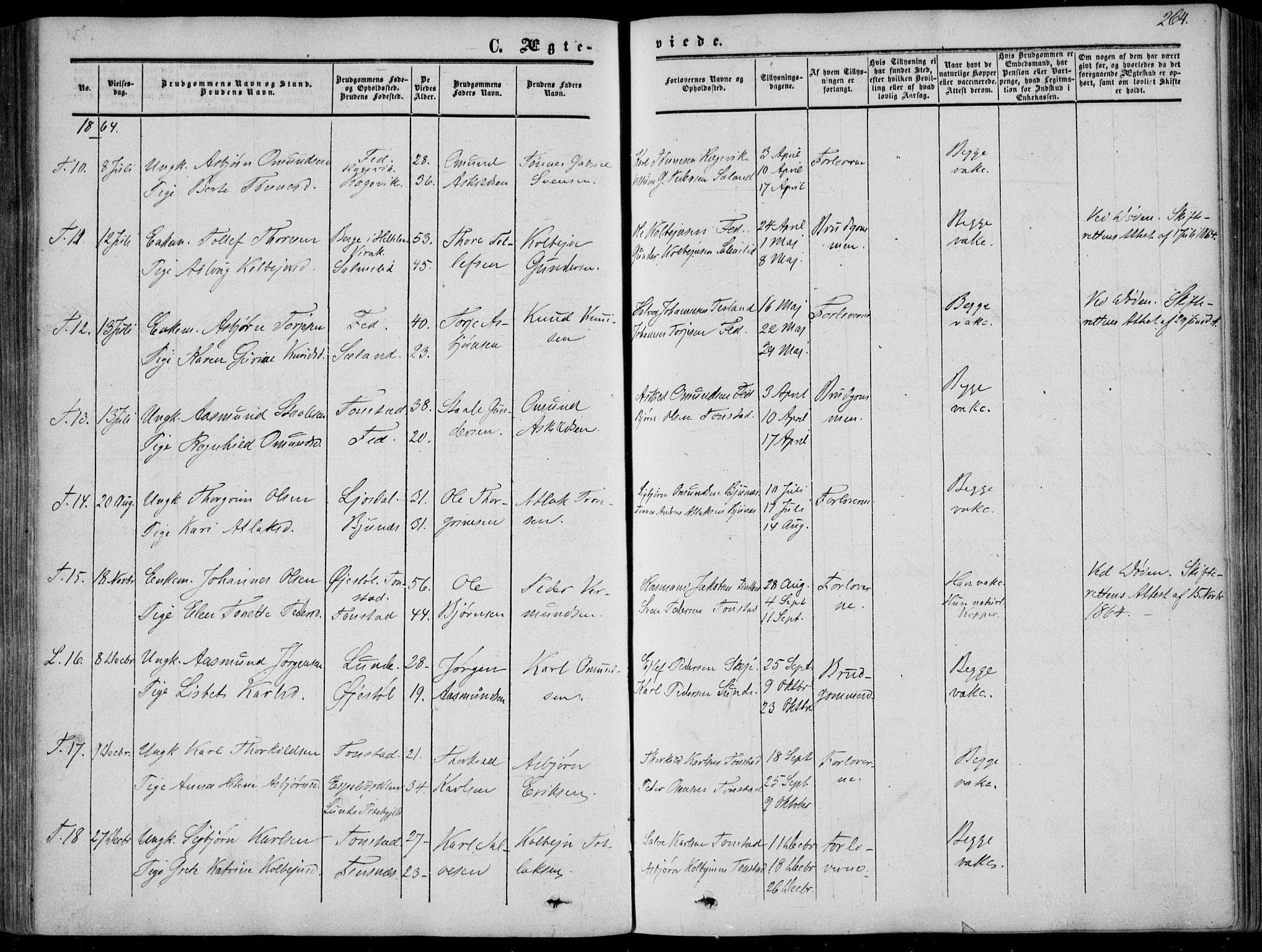 Sirdal sokneprestkontor, AV/SAK-1111-0036/F/Fa/Fab/L0002: Parish register (official) no. A 2, 1855-1874, p. 264