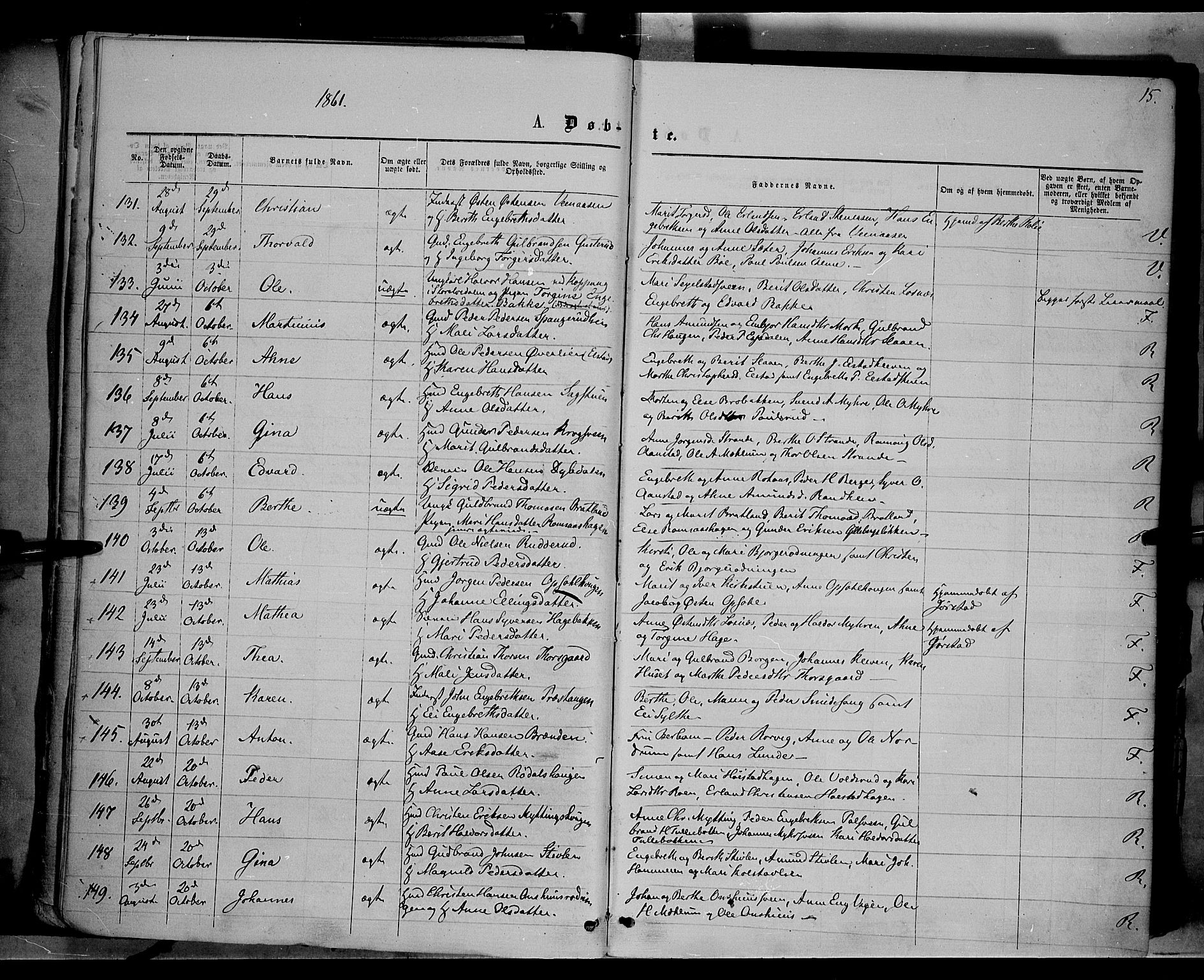 Ringebu prestekontor, AV/SAH-PREST-082/H/Ha/Haa/L0007: Parish register (official) no. 7, 1860-1877, p. 15