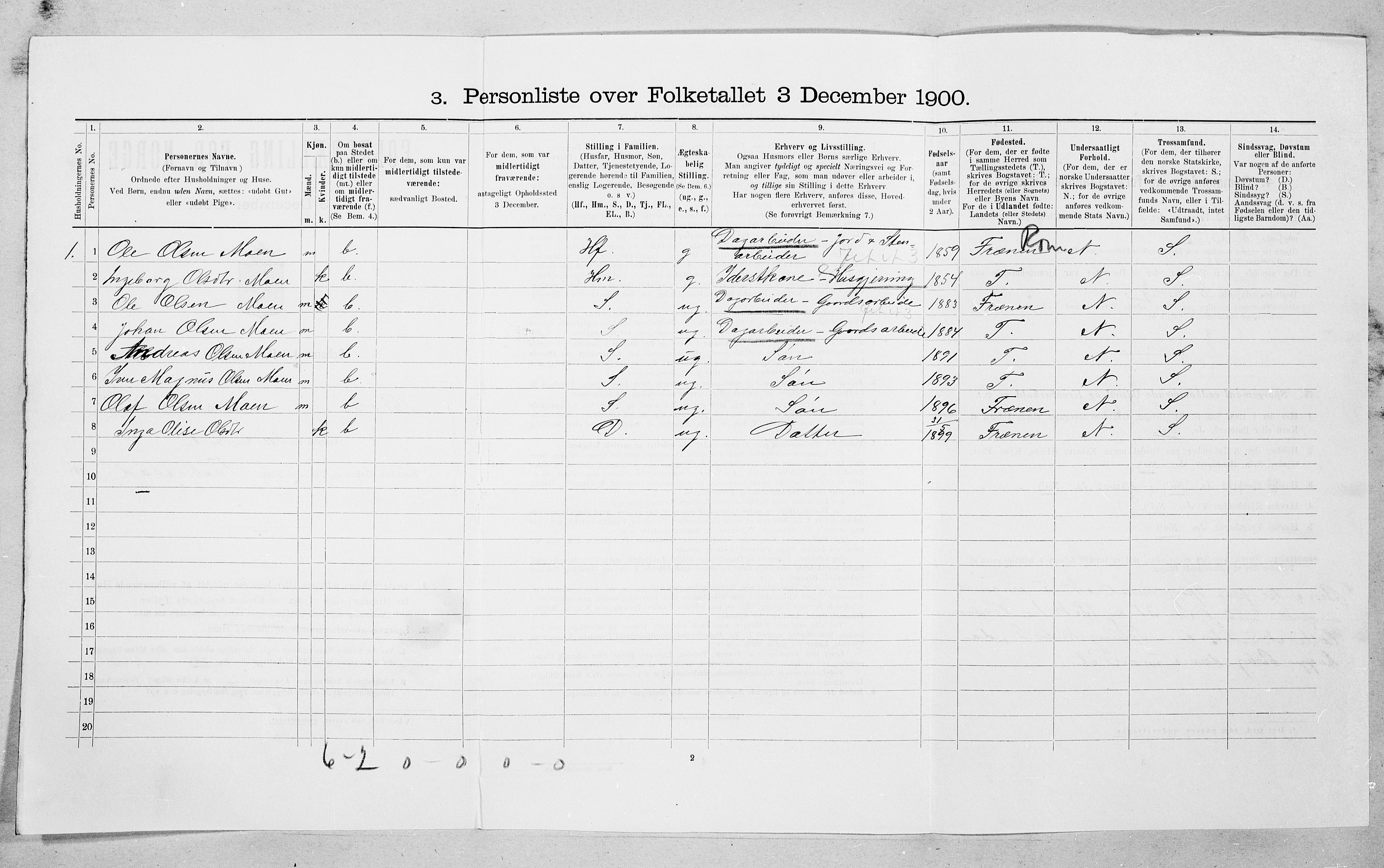 SAT, 1900 census for Bolsøy, 1900, p. 349