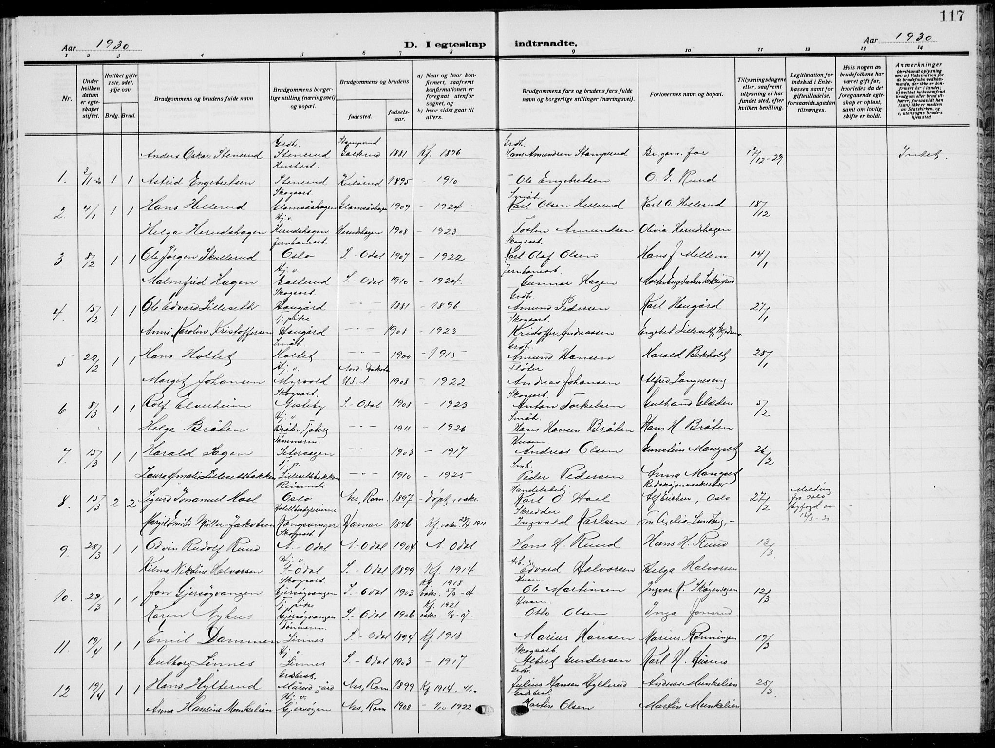 Sør-Odal prestekontor, AV/SAH-PREST-030/H/Ha/Hab/L0011: Parish register (copy) no. 11, 1922-1939, p. 117