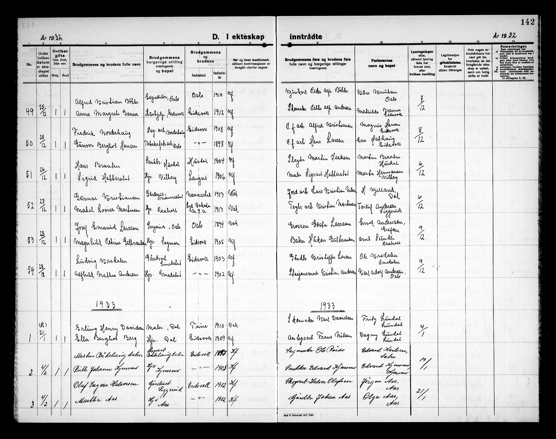 Eidsvoll prestekontor Kirkebøker, AV/SAO-A-10888/G/Ga/L0011: Parish register (copy) no. I 11, 1926-1936, p. 142