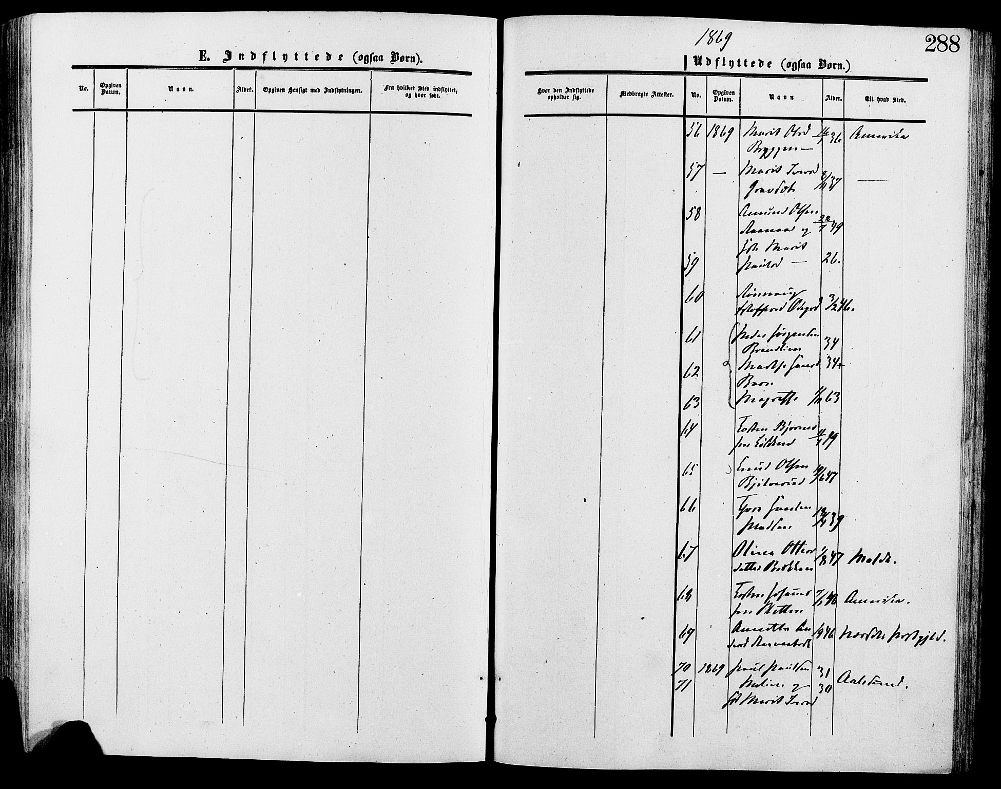 Lesja prestekontor, SAH/PREST-068/H/Ha/Haa/L0009: Parish register (official) no. 9, 1854-1889, p. 288