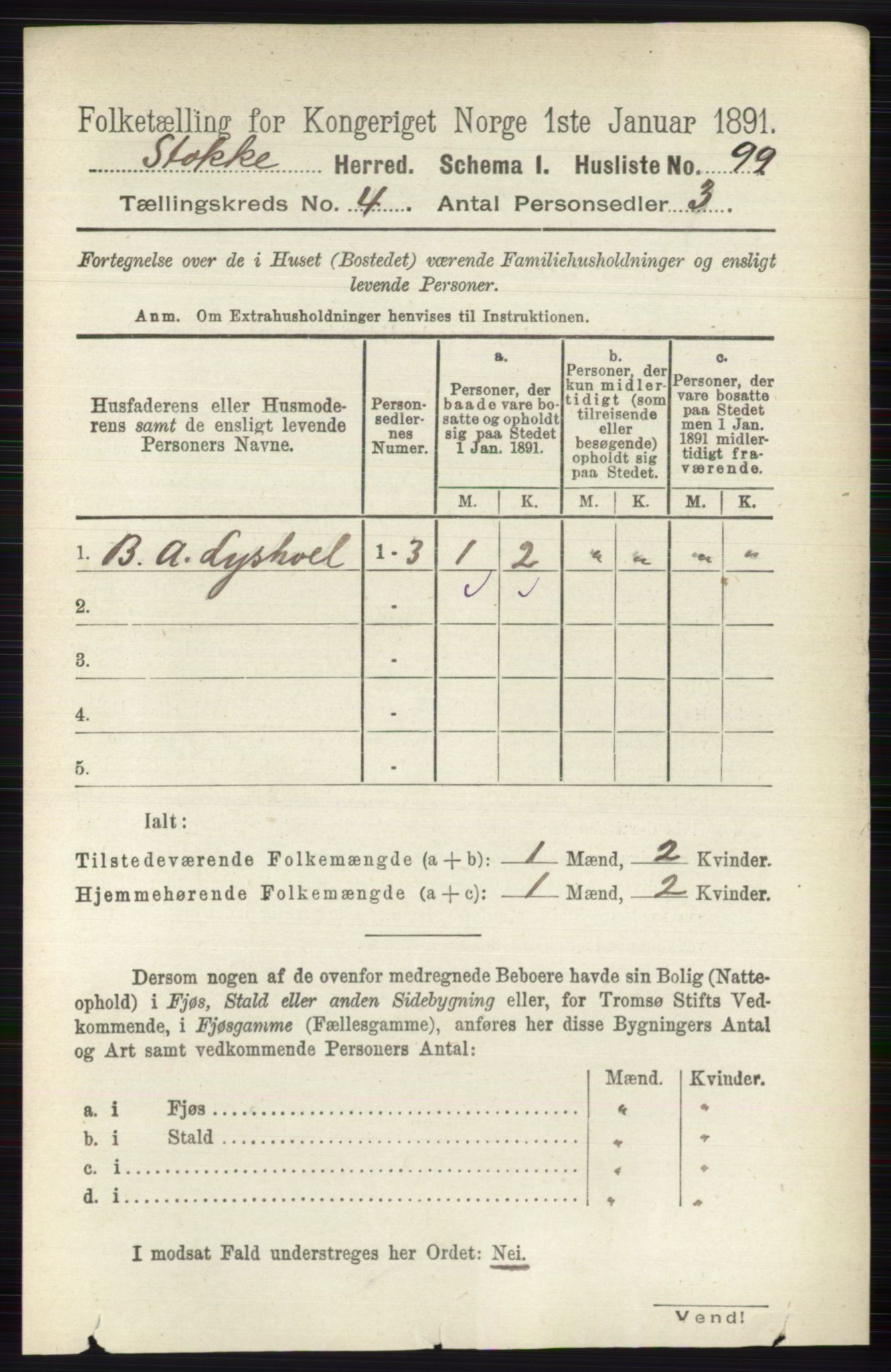 RA, 1891 census for 0720 Stokke, 1891, p. 2438