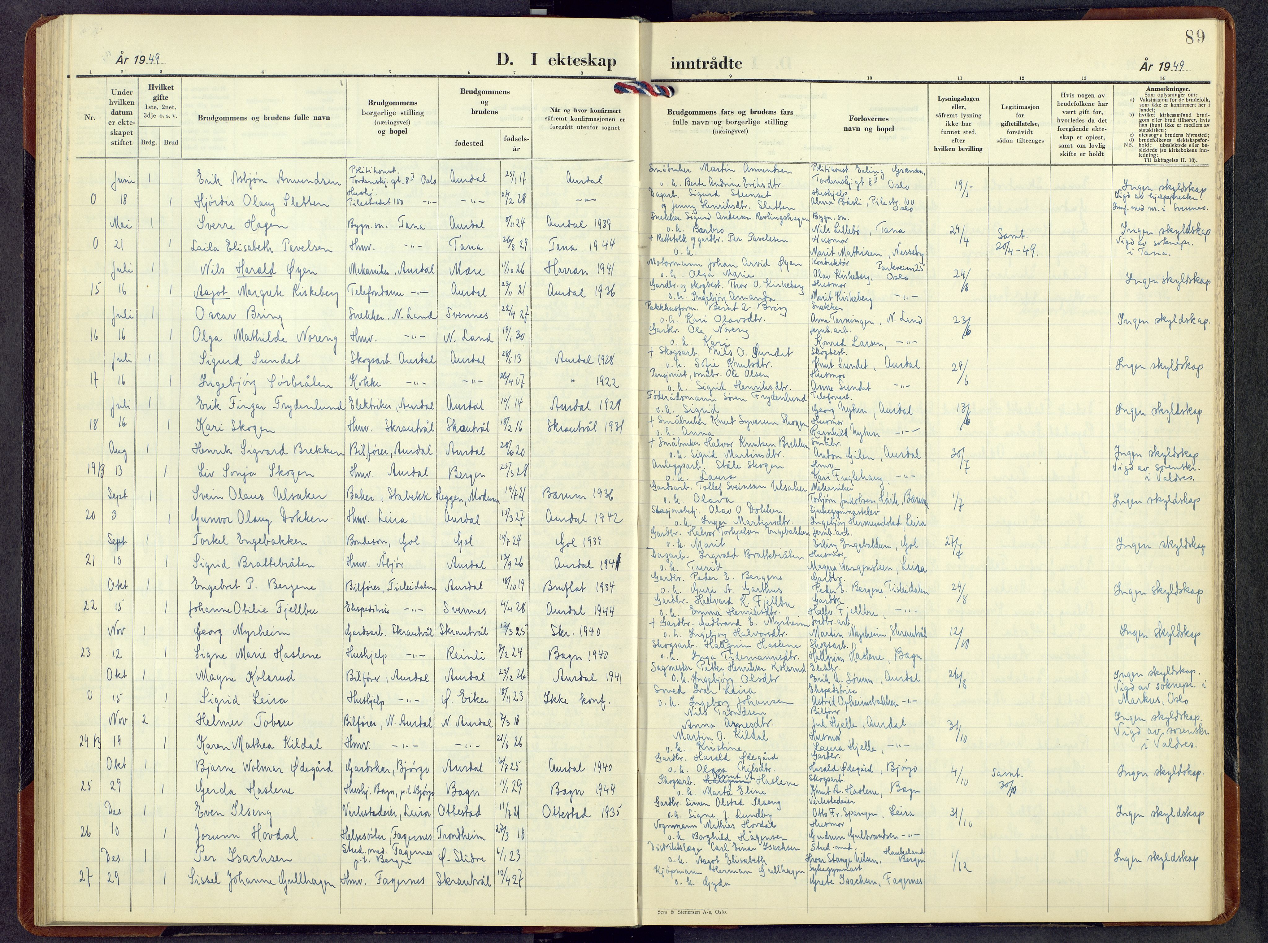 Nord-Aurdal prestekontor, AV/SAH-PREST-132/H/Ha/Hab/L0020: Parish register (copy) no. 20, 1947-1967, p. 88b-89a