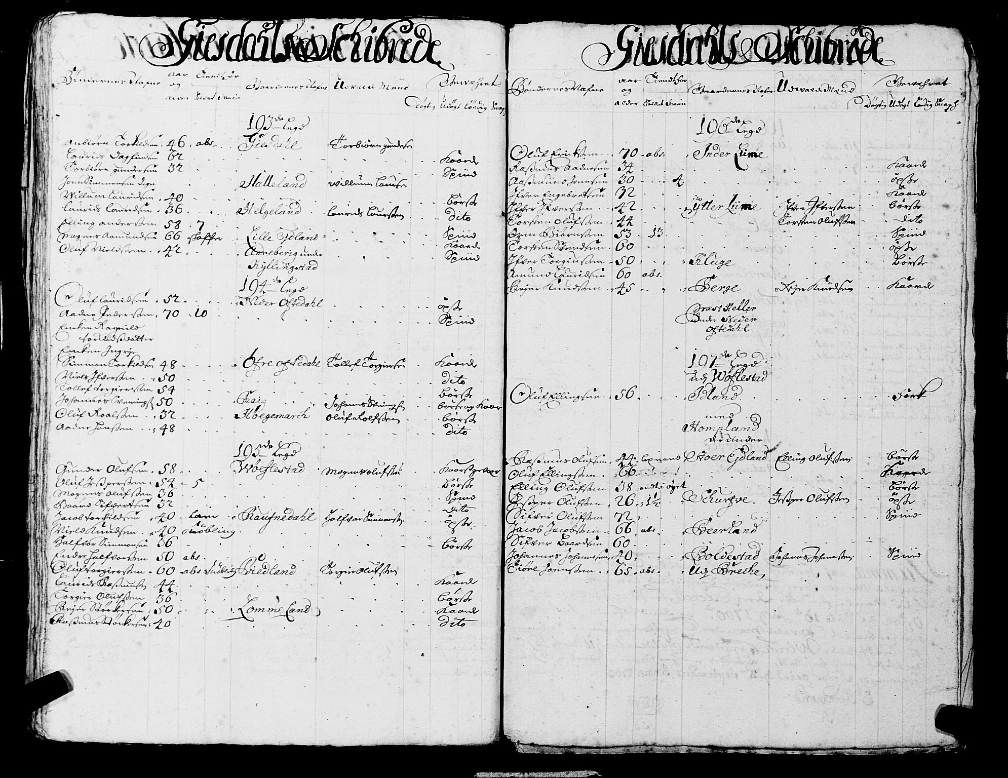 Fylkesmannen i Rogaland, AV/SAST-A-101928/99/3/325/325CA, 1655-1832, p. 1629