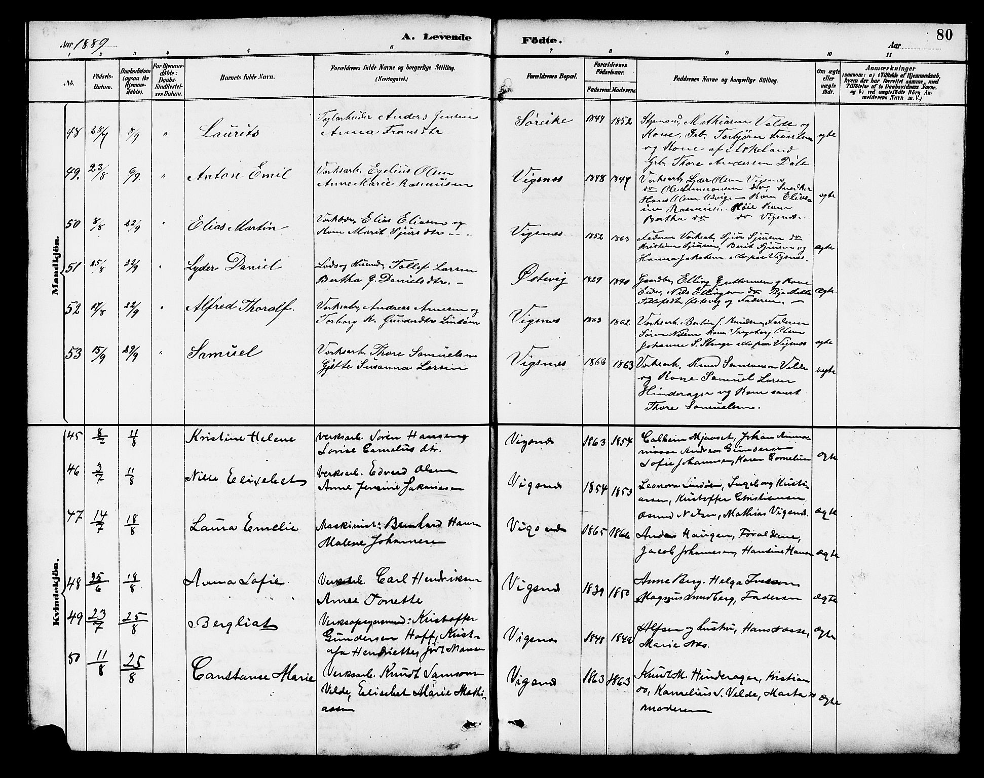 Avaldsnes sokneprestkontor, AV/SAST-A -101851/H/Ha/Hab/L0007: Parish register (copy) no. B 7, 1885-1909, p. 80