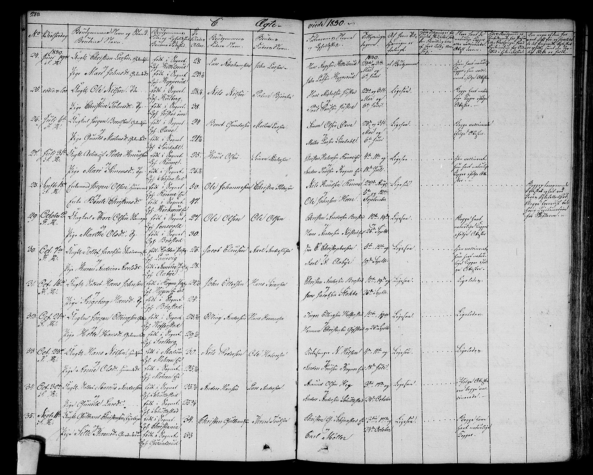 Lier kirkebøker, AV/SAKO-A-230/F/Fa/L0010: Parish register (official) no. I 10, 1827-1843, p. 283