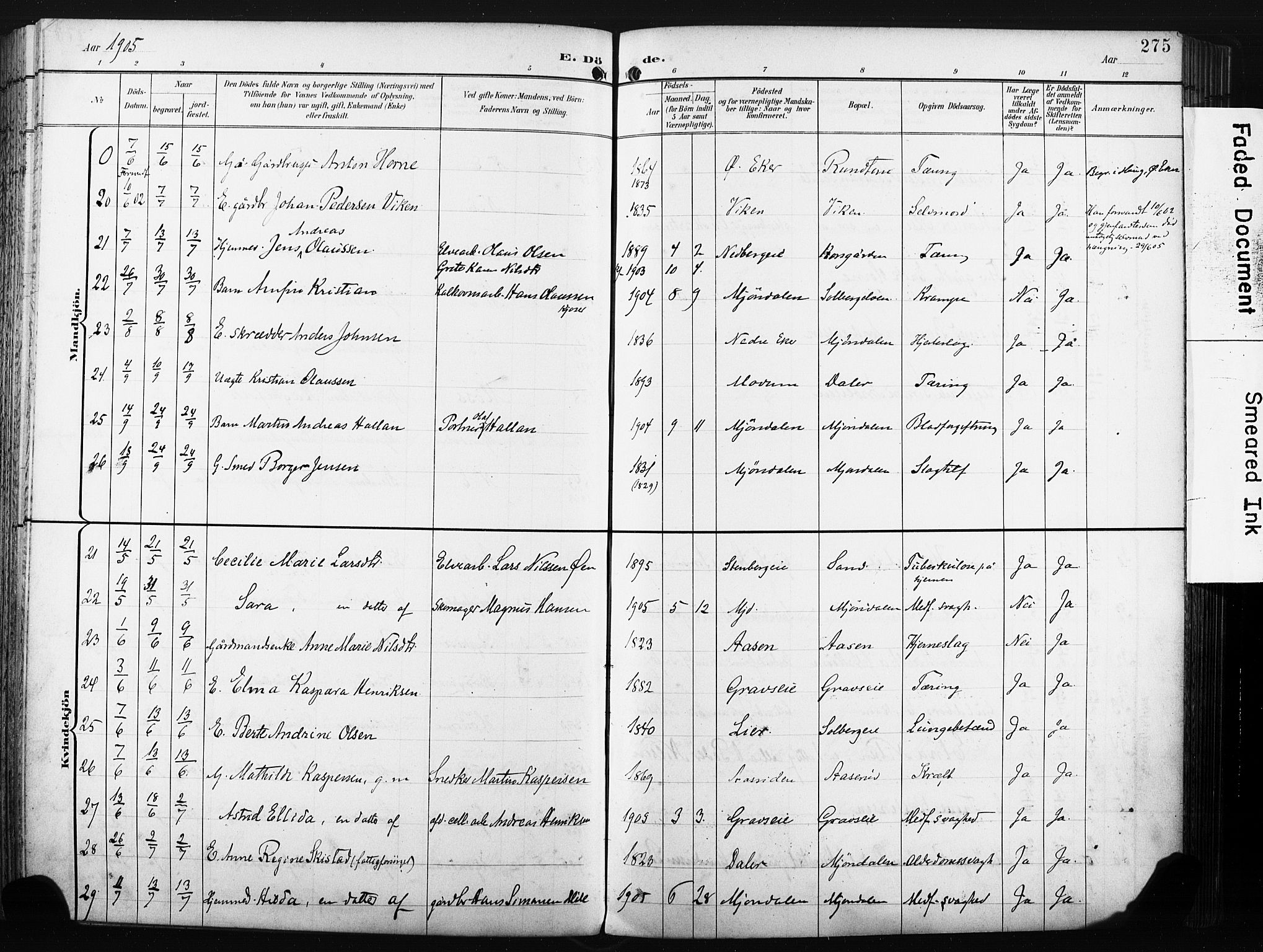 Nedre Eiker kirkebøker, AV/SAKO-A-612/F/Fa/L0005: Parish register (official) no. 5, 1898-1905, p. 275