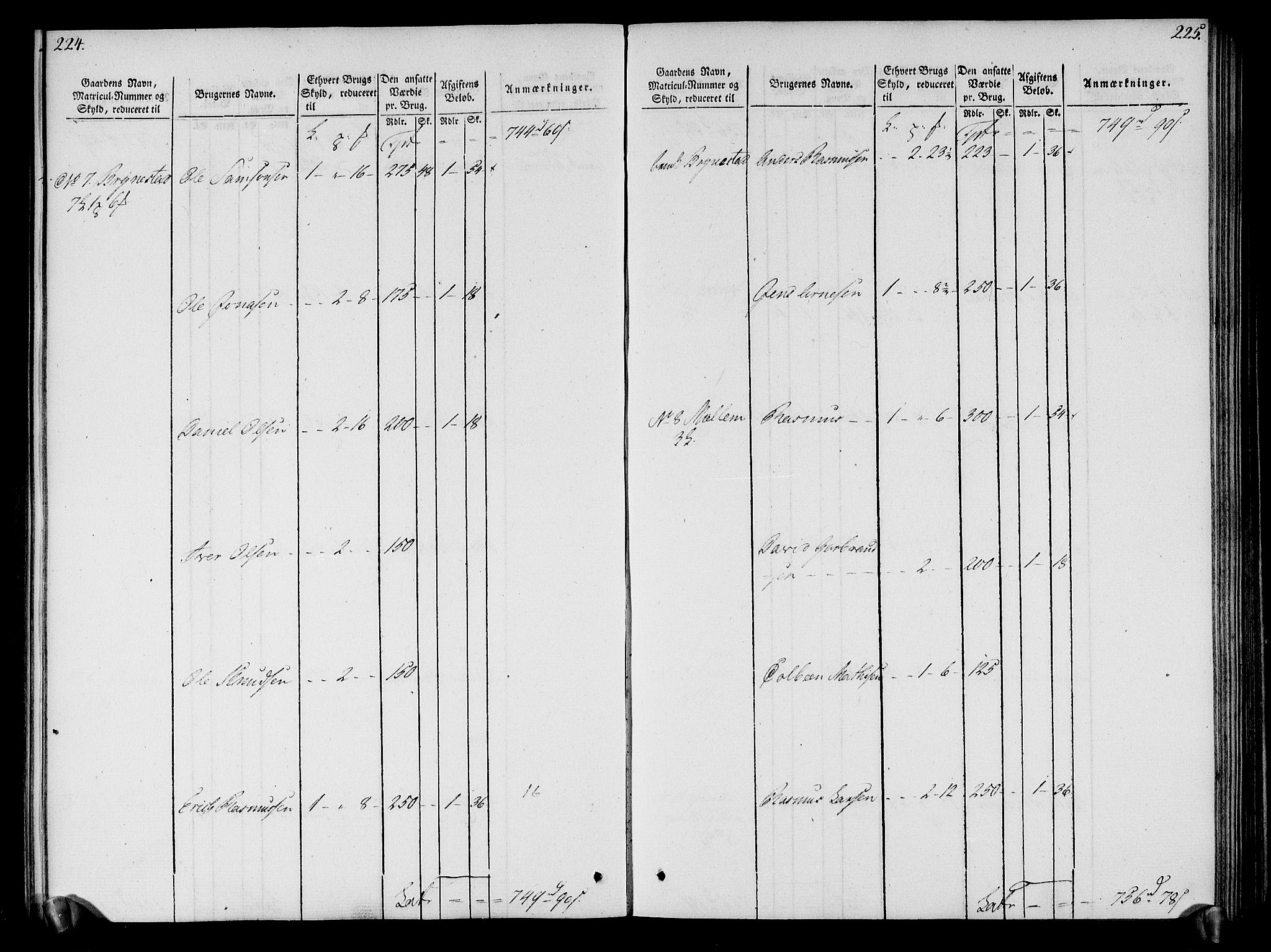 Rentekammeret inntil 1814, Realistisk ordnet avdeling, AV/RA-EA-4070/N/Ne/Nea/L0121: Sunn- og Nordfjord fogderi. Oppebørselsregister, 1803-1804, p. 116