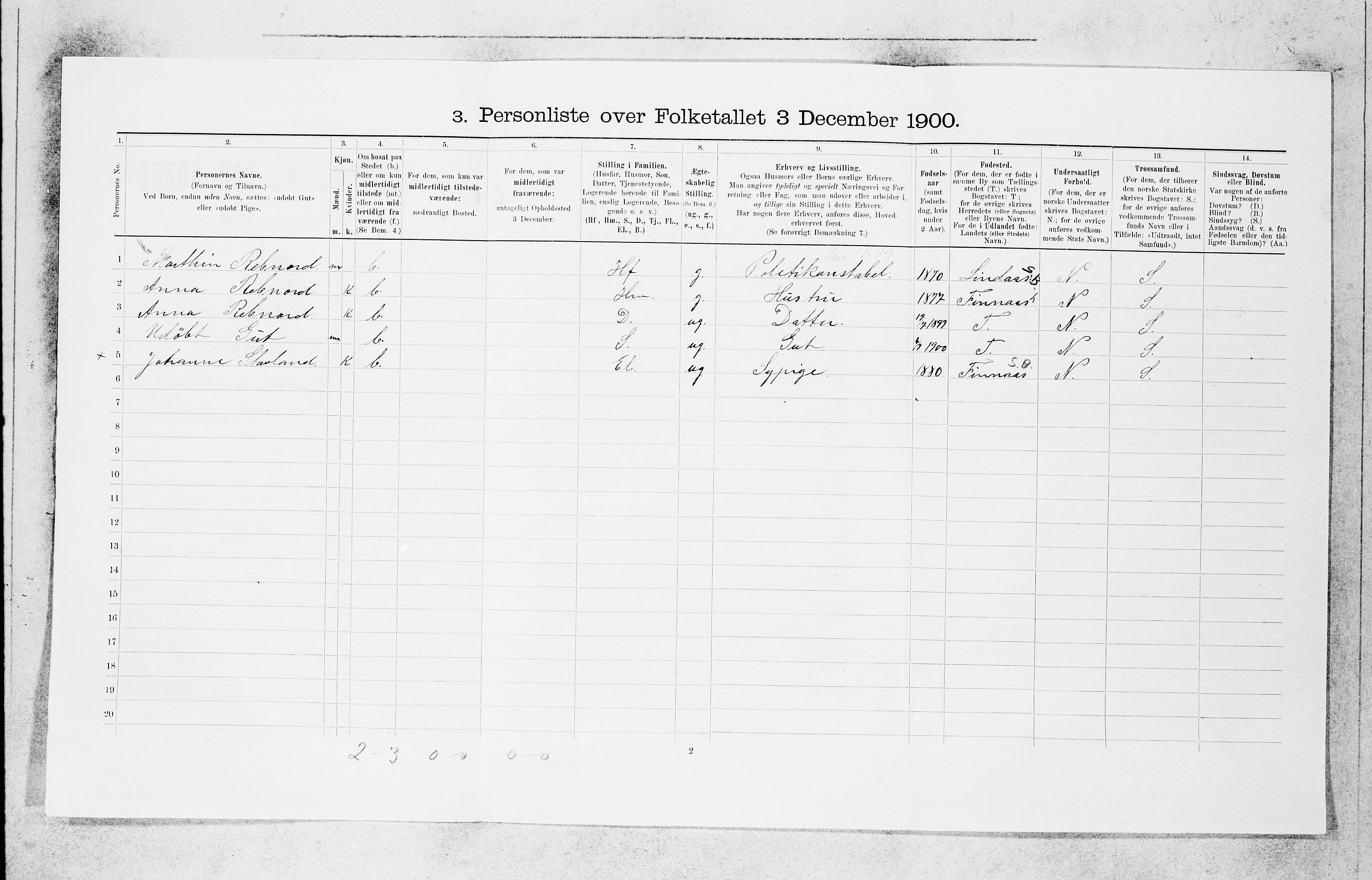 SAB, 1900 census for Bergen, 1900, p. 6051