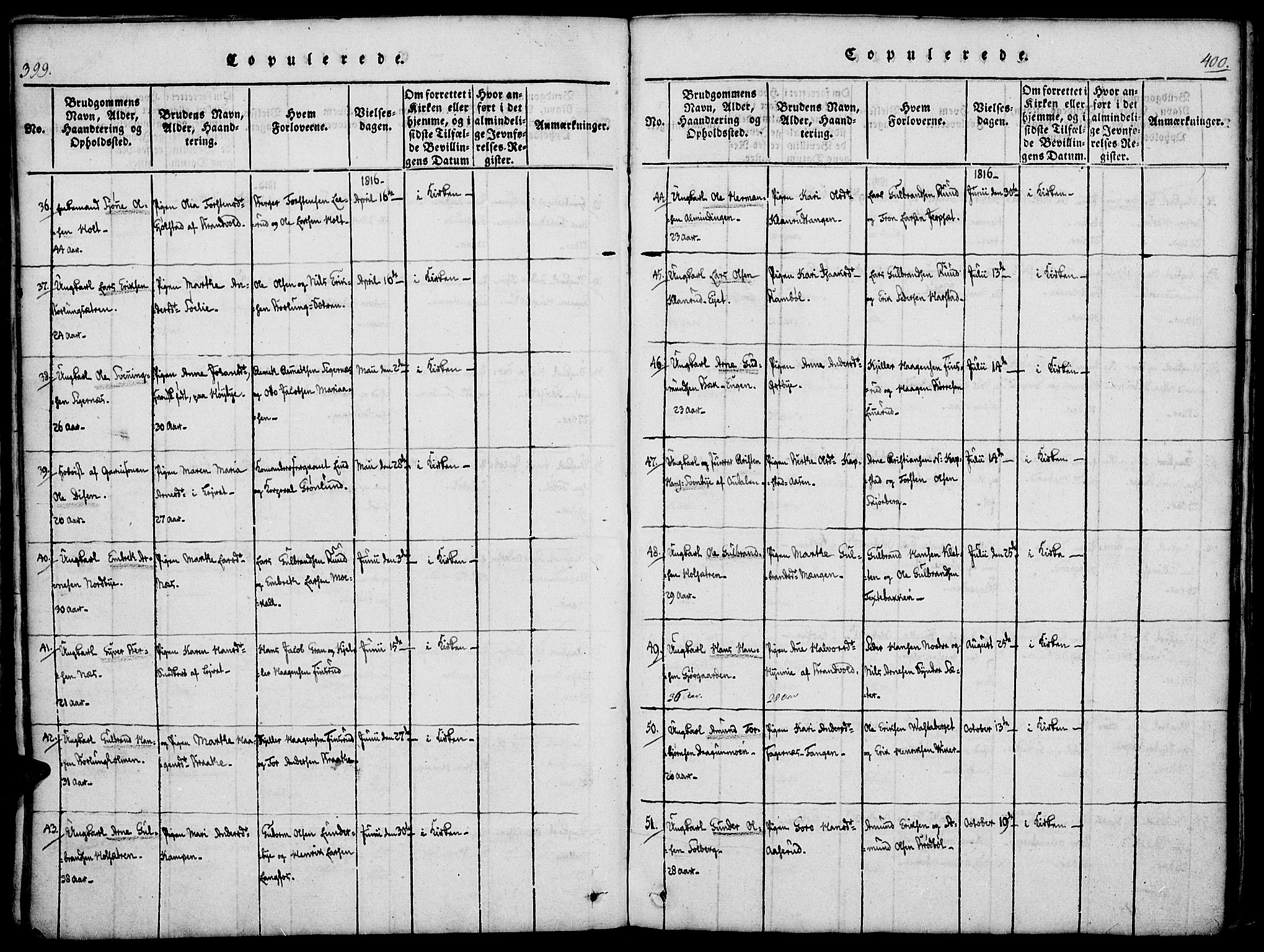 Vinger prestekontor, SAH/PREST-024/H/Ha/Haa/L0006: Parish register (official) no. 6, 1814-1825, p. 399-400