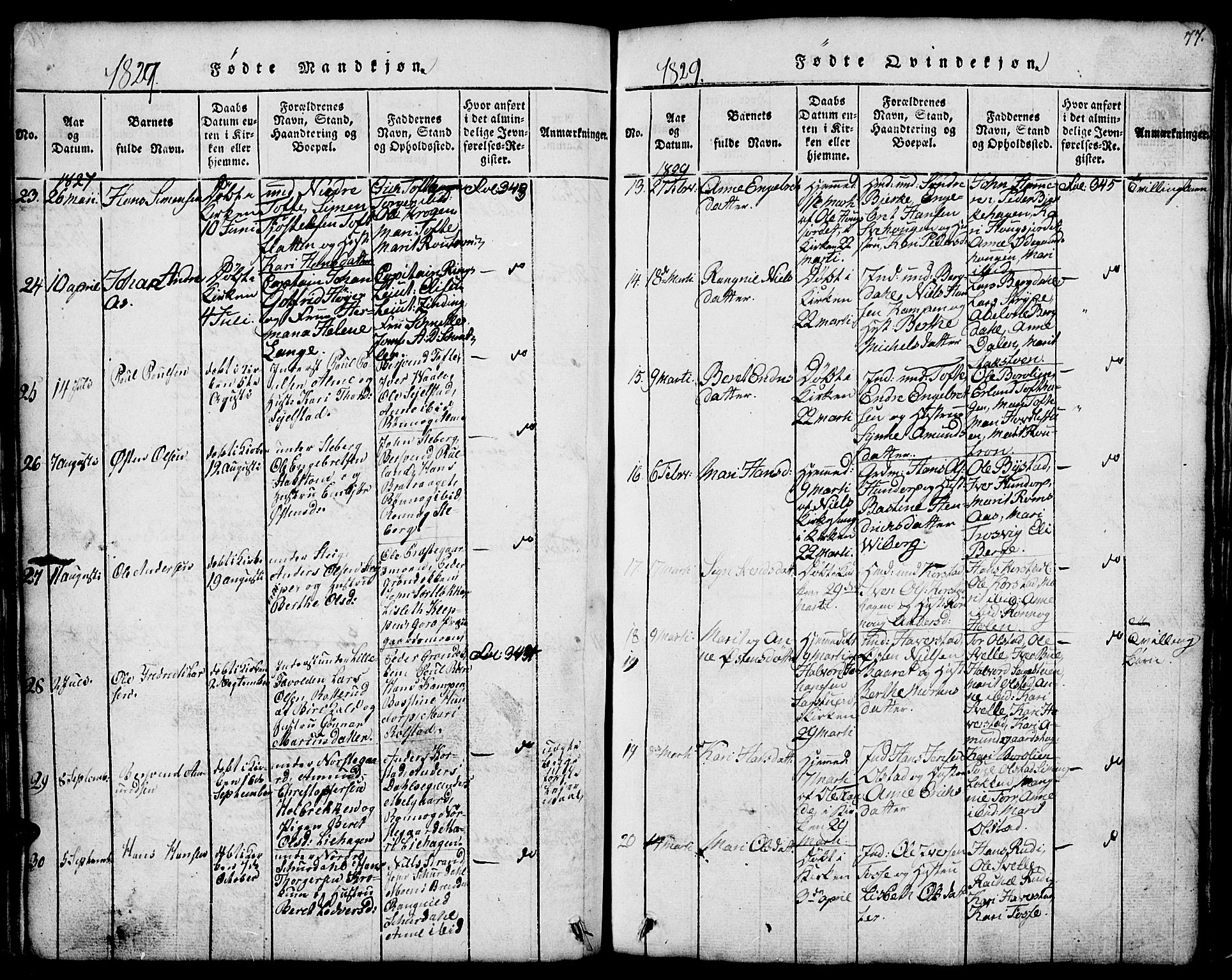 Fron prestekontor, SAH/PREST-078/H/Ha/Hab/L0001: Parish register (copy) no. 1, 1816-1843, p. 77