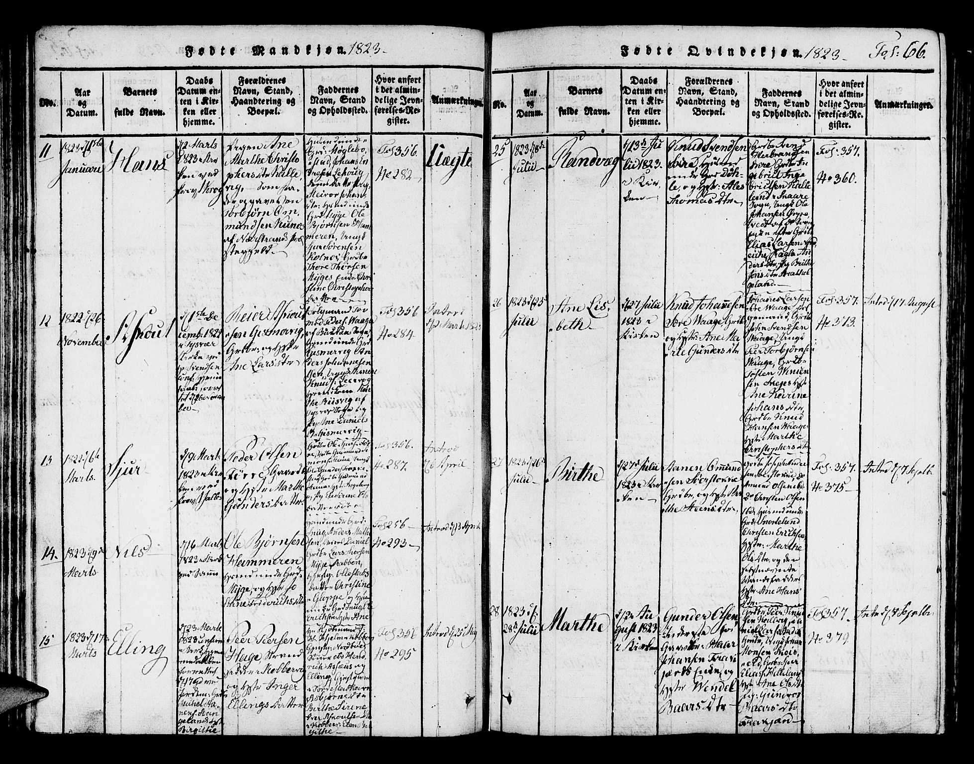 Avaldsnes sokneprestkontor, SAST/A -101851/H/Ha/Haa/L0004: Parish register (official) no. A 4, 1816-1825, p. 66
