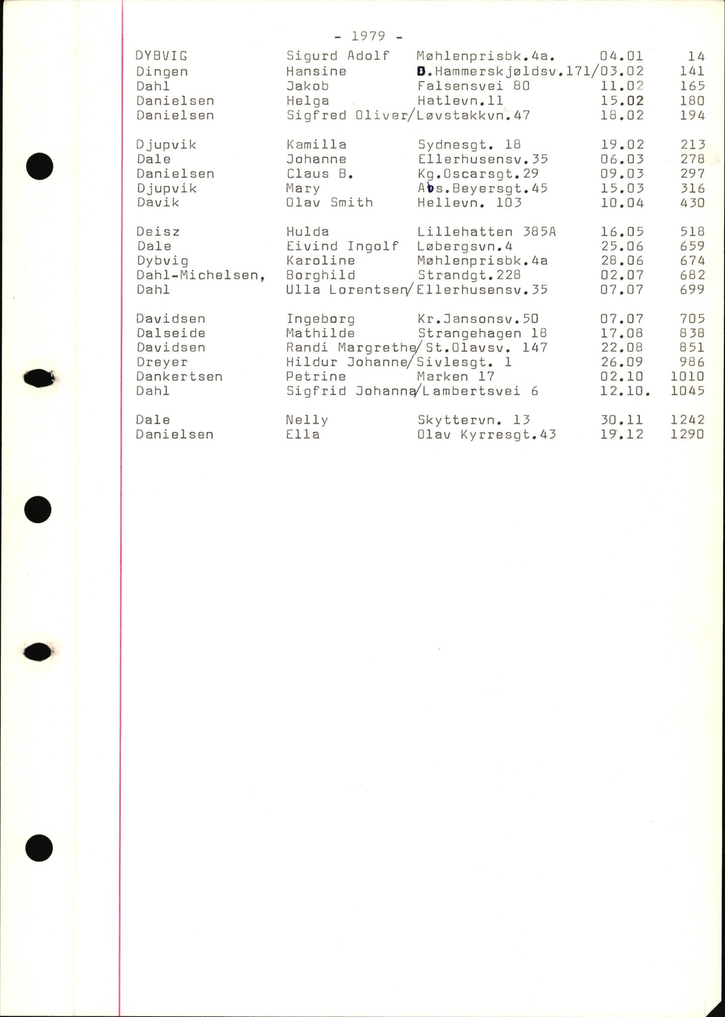 Byfogd og Byskriver i Bergen, SAB/A-3401/06/06Nb/L0019: Register til dødsfalljournaler, 1979, p. 5