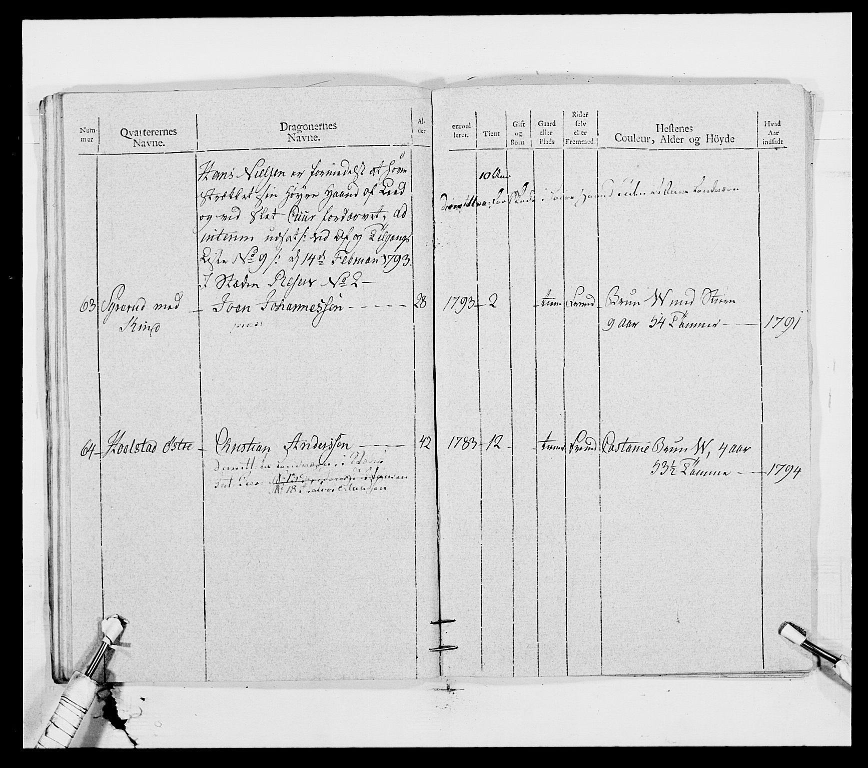 Generalitets- og kommissariatskollegiet, Det kongelige norske kommissariatskollegium, AV/RA-EA-5420/E/Eh/L0011: Smålenske dragonregiment, 1795-1807, p. 44