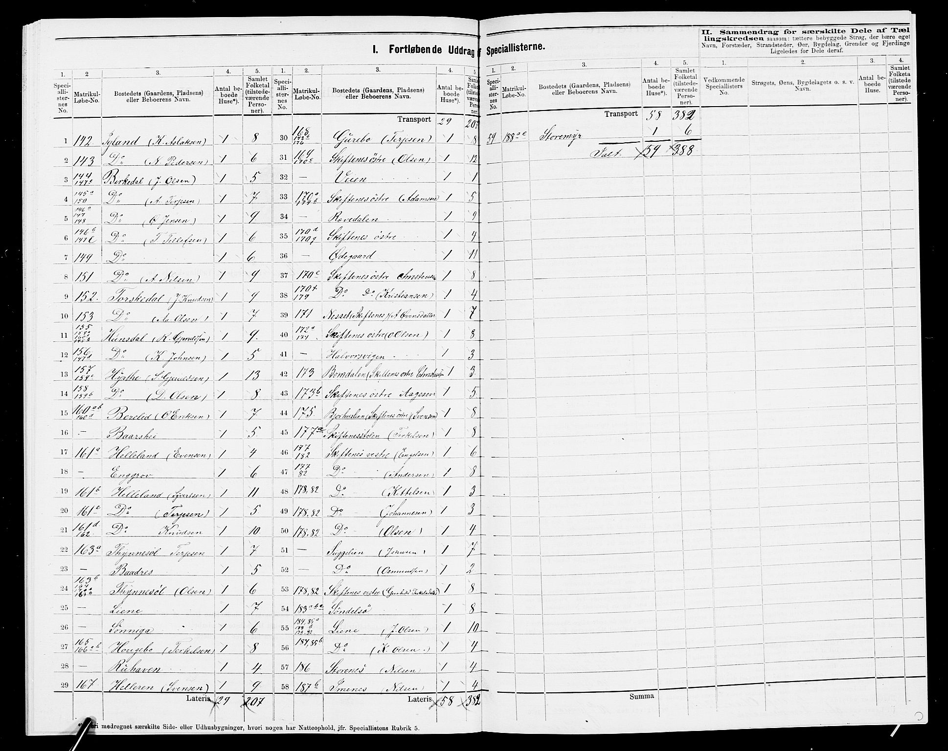 SAK, 1875 census for 0924P Homedal, 1875, p. 343