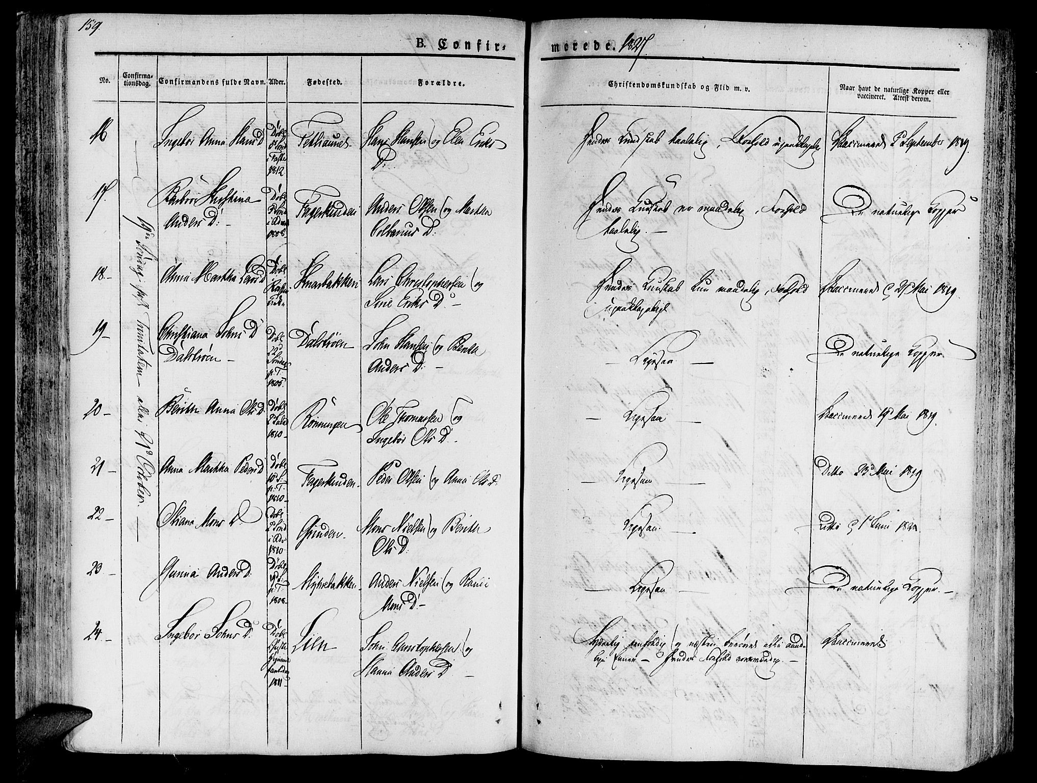 Ministerialprotokoller, klokkerbøker og fødselsregistre - Nord-Trøndelag, AV/SAT-A-1458/701/L0006: Parish register (official) no. 701A06, 1825-1841, p. 159