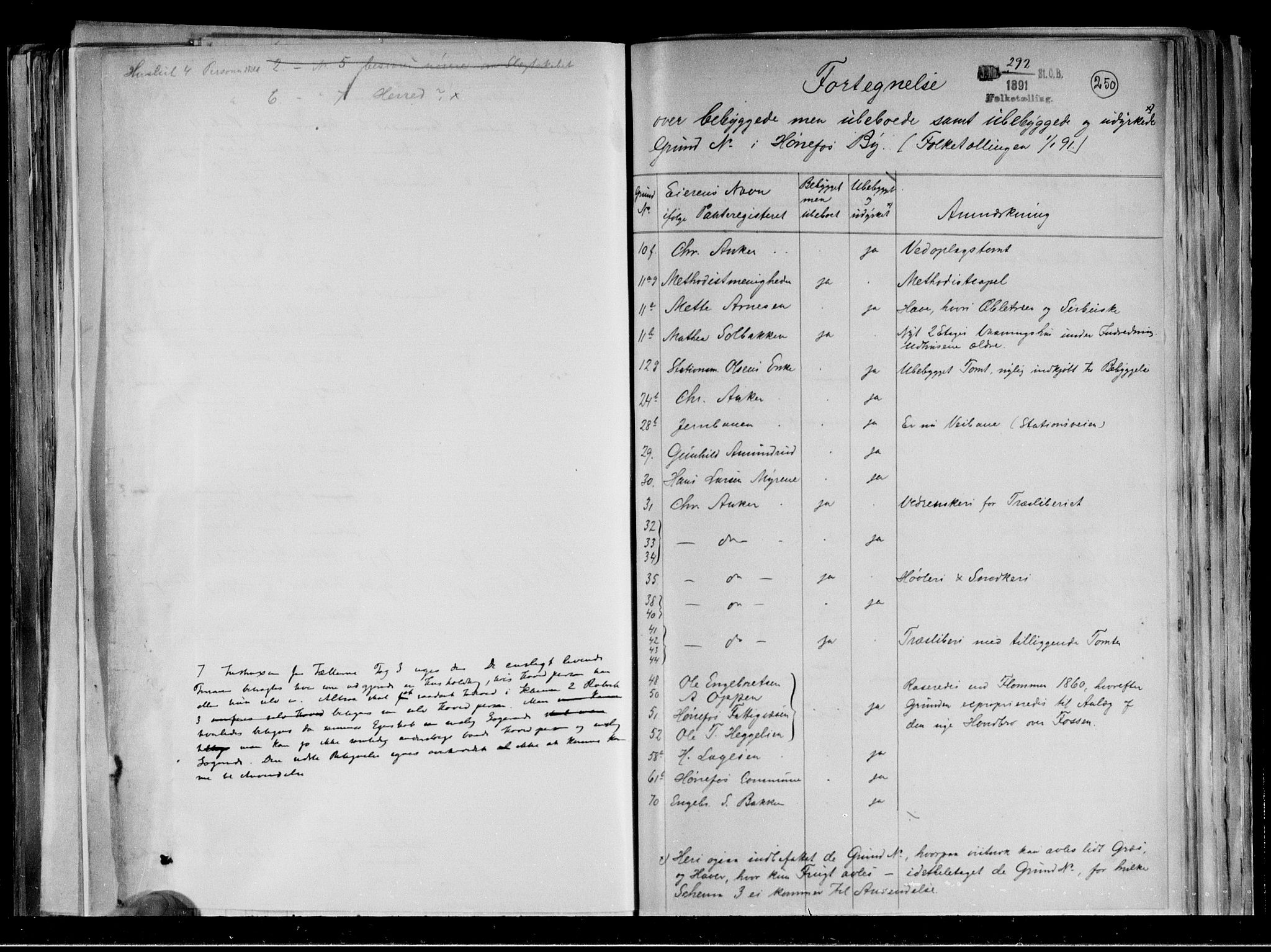 RA, 1891 census for 0601 Hønefoss, 1891, p. 27
