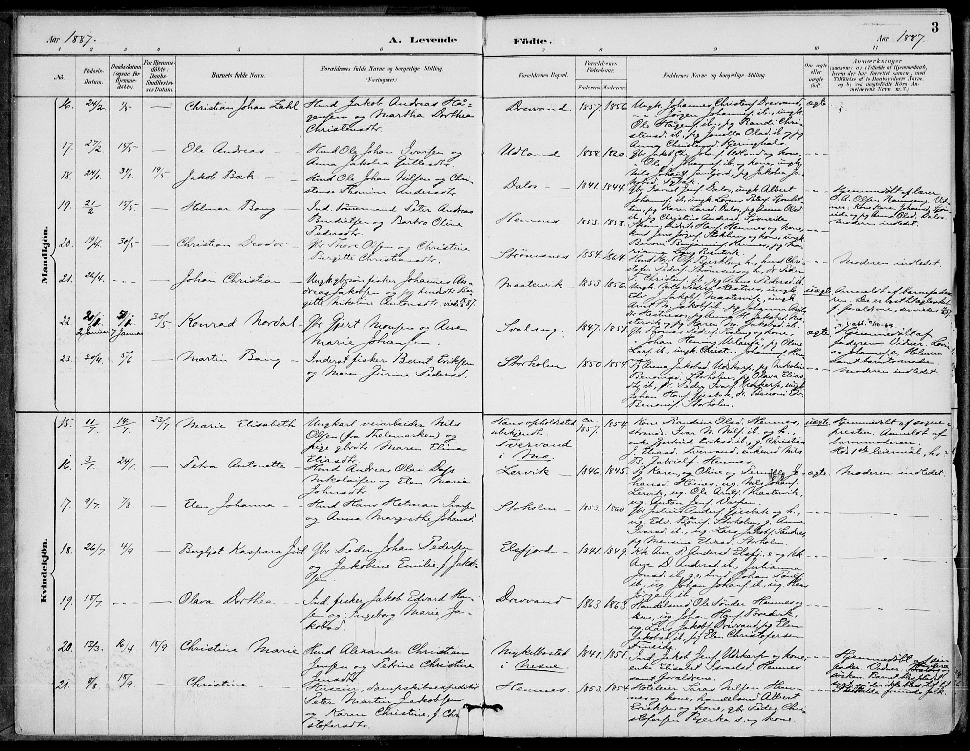 Ministerialprotokoller, klokkerbøker og fødselsregistre - Nordland, AV/SAT-A-1459/825/L0362: Parish register (official) no. 825A16, 1886-1908, p. 3