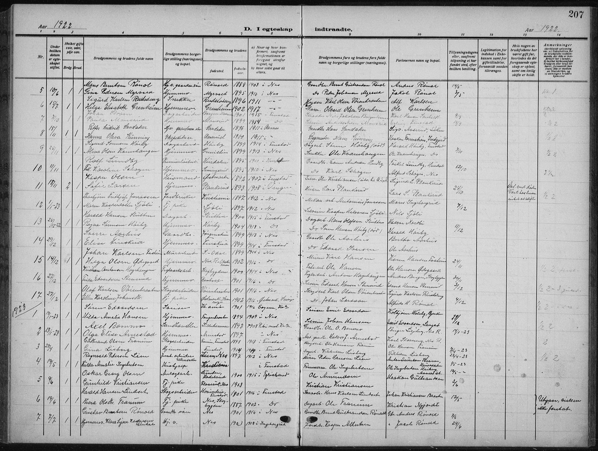 Nes prestekontor Kirkebøker, AV/SAO-A-10410/G/Ga/L0003: Parish register (copy) no. I 3, 1913-1941, p. 207