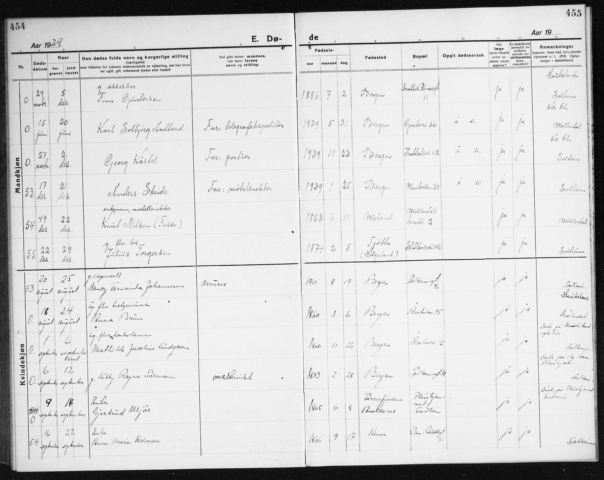 Årstad Sokneprestembete, AV/SAB-A-79301/H/Haa/L0010: Parish register (official) no. E 1, 1921-1940, p. 454-455