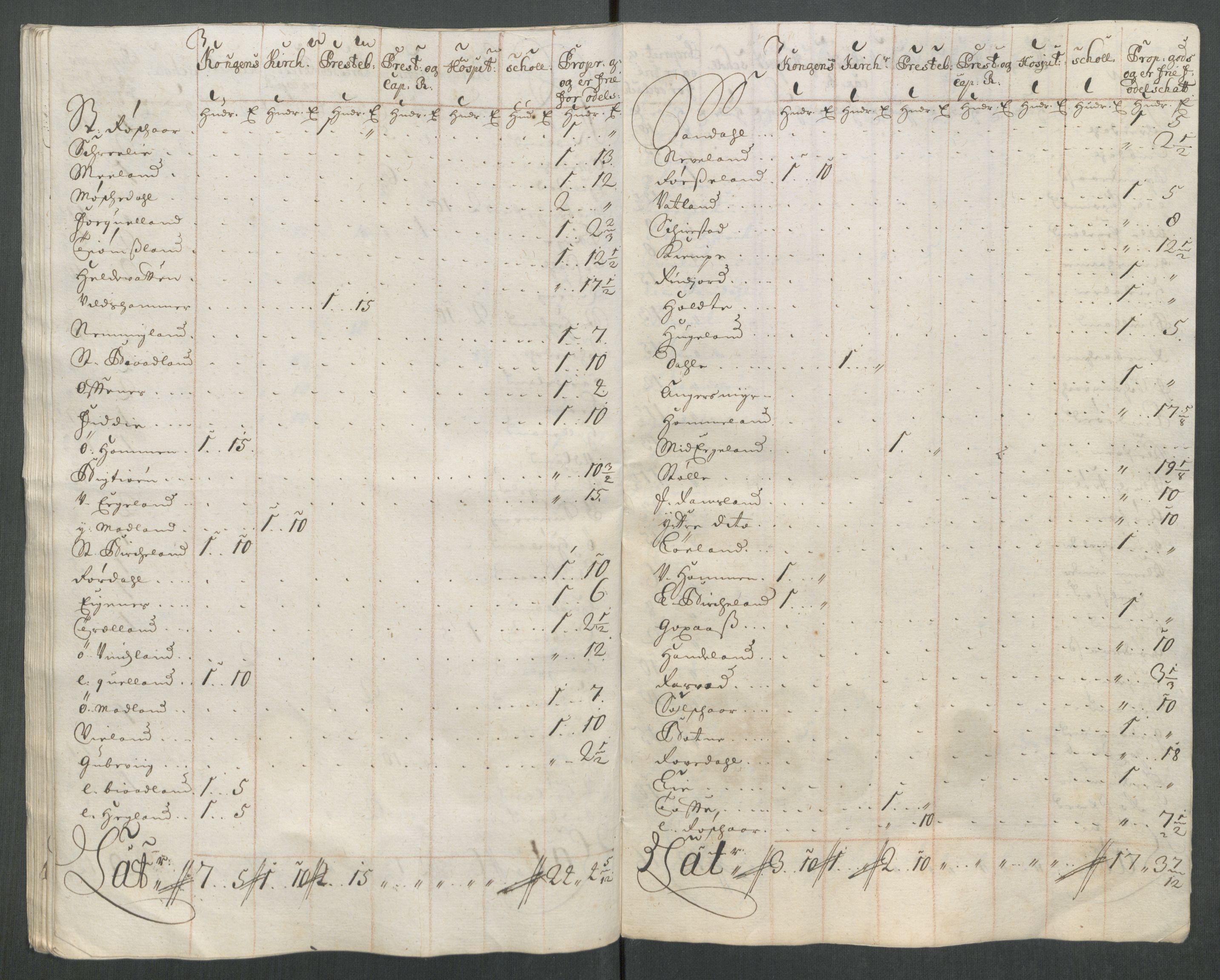 Rentekammeret inntil 1814, Reviderte regnskaper, Fogderegnskap, AV/RA-EA-4092/R43/L2556: Fogderegnskap Lista og Mandal, 1713, p. 486