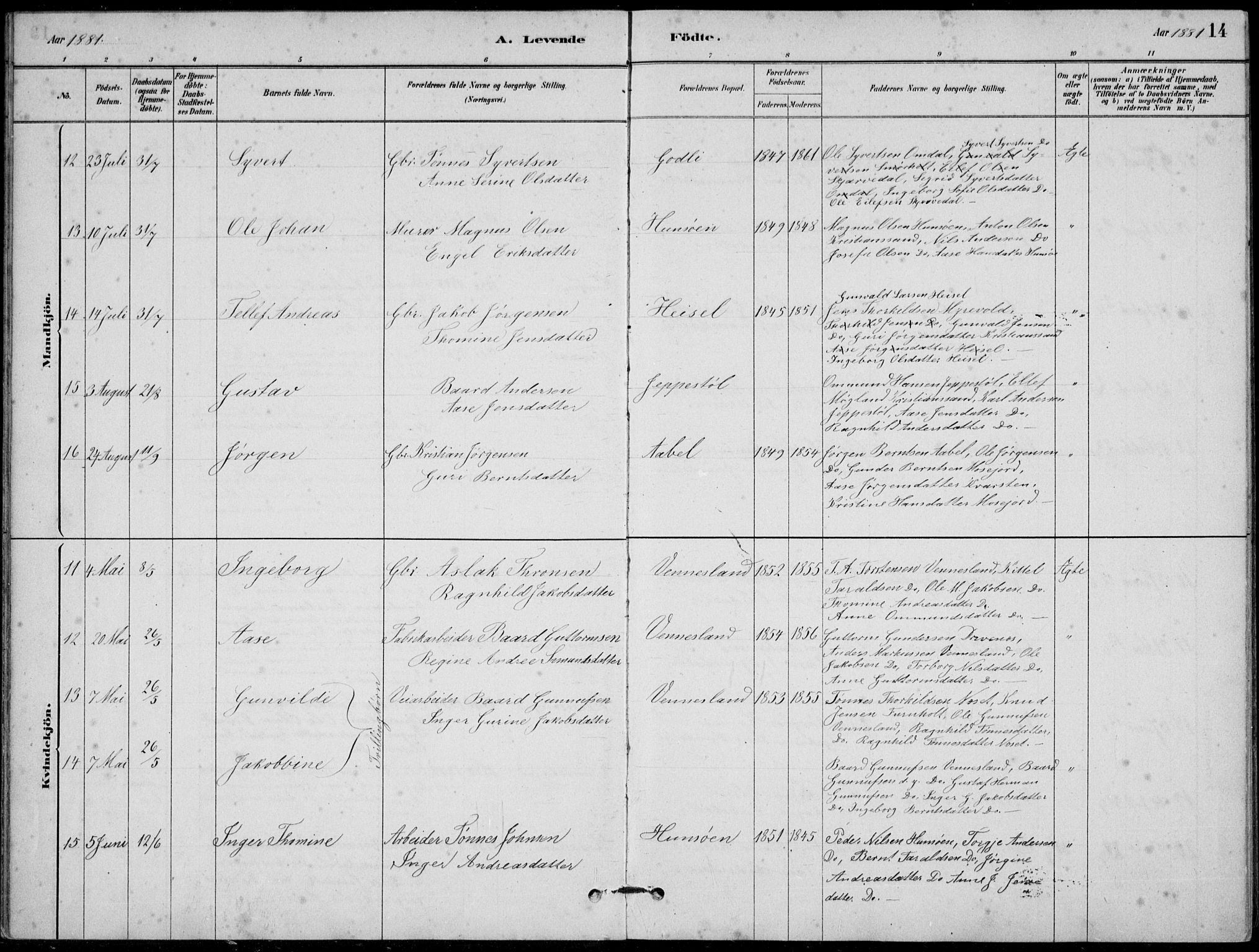 Vennesla sokneprestkontor, AV/SAK-1111-0045/Fb/Fbb/L0003: Parish register (copy) no. B 3, 1879-1893, p. 14