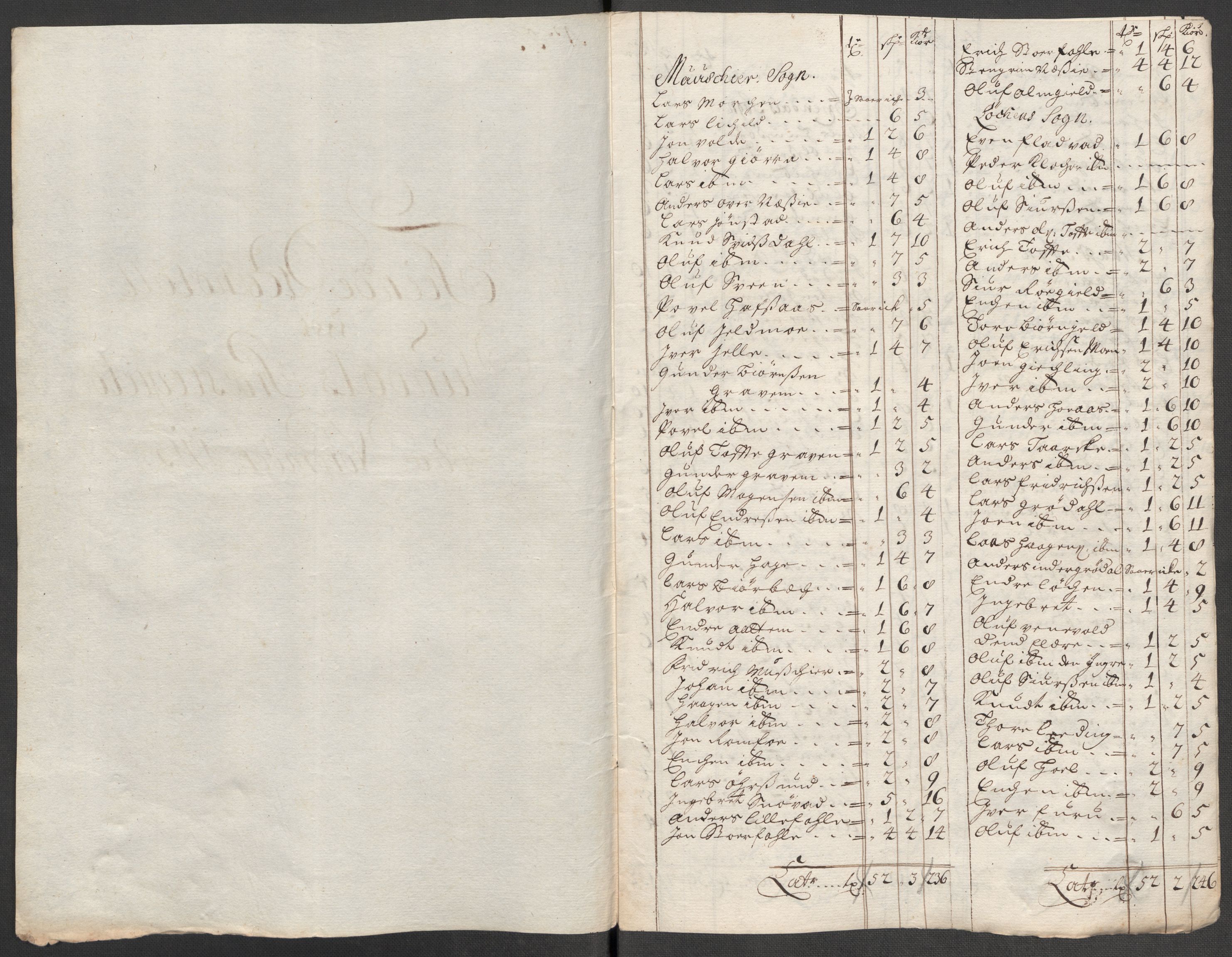 Rentekammeret inntil 1814, Reviderte regnskaper, Fogderegnskap, AV/RA-EA-4092/R56/L3747: Fogderegnskap Nordmøre, 1713, p. 259